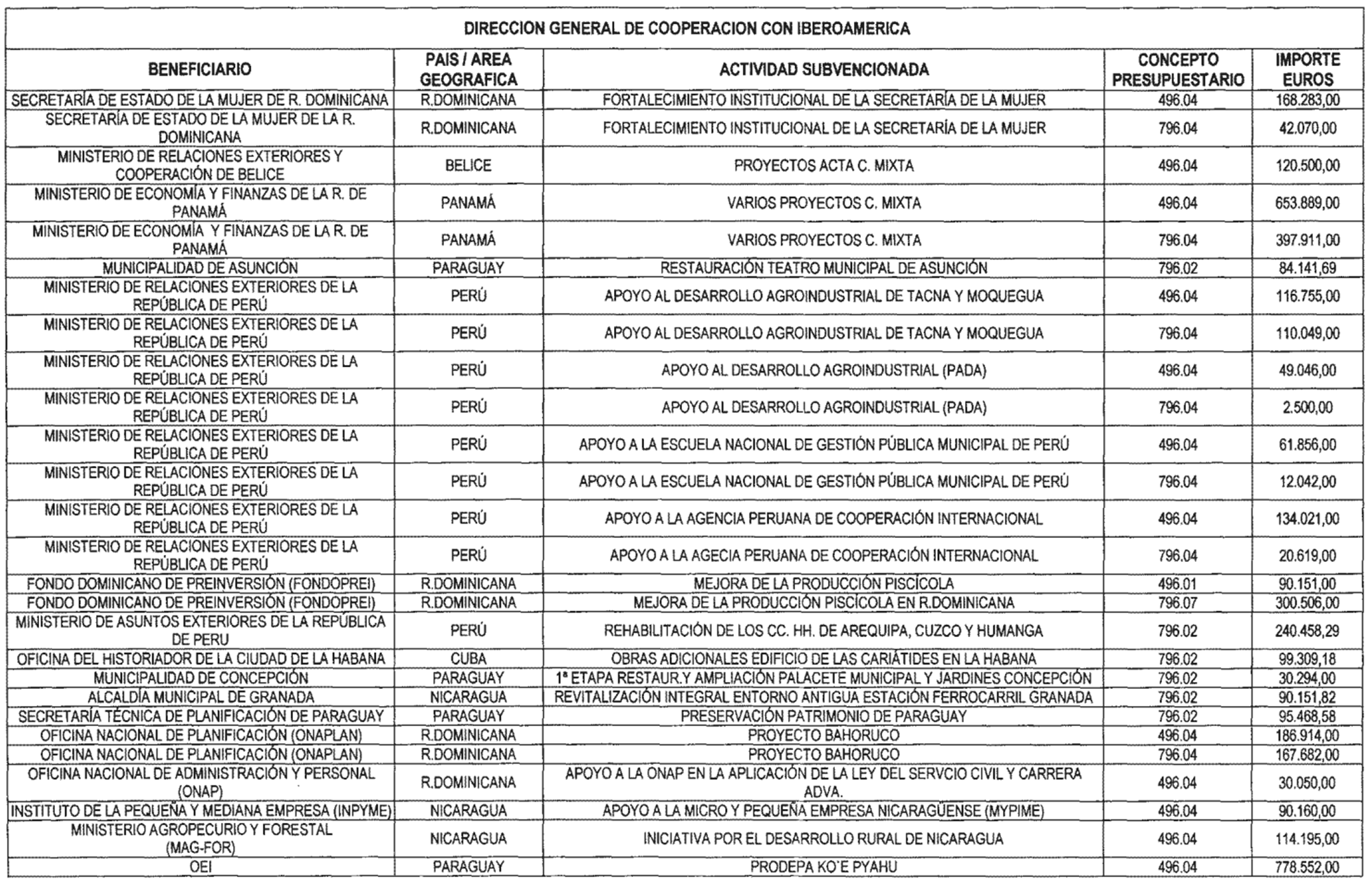 Imagen: /datos/imagenes/disp/2003/87/07593_13500214_image9.png