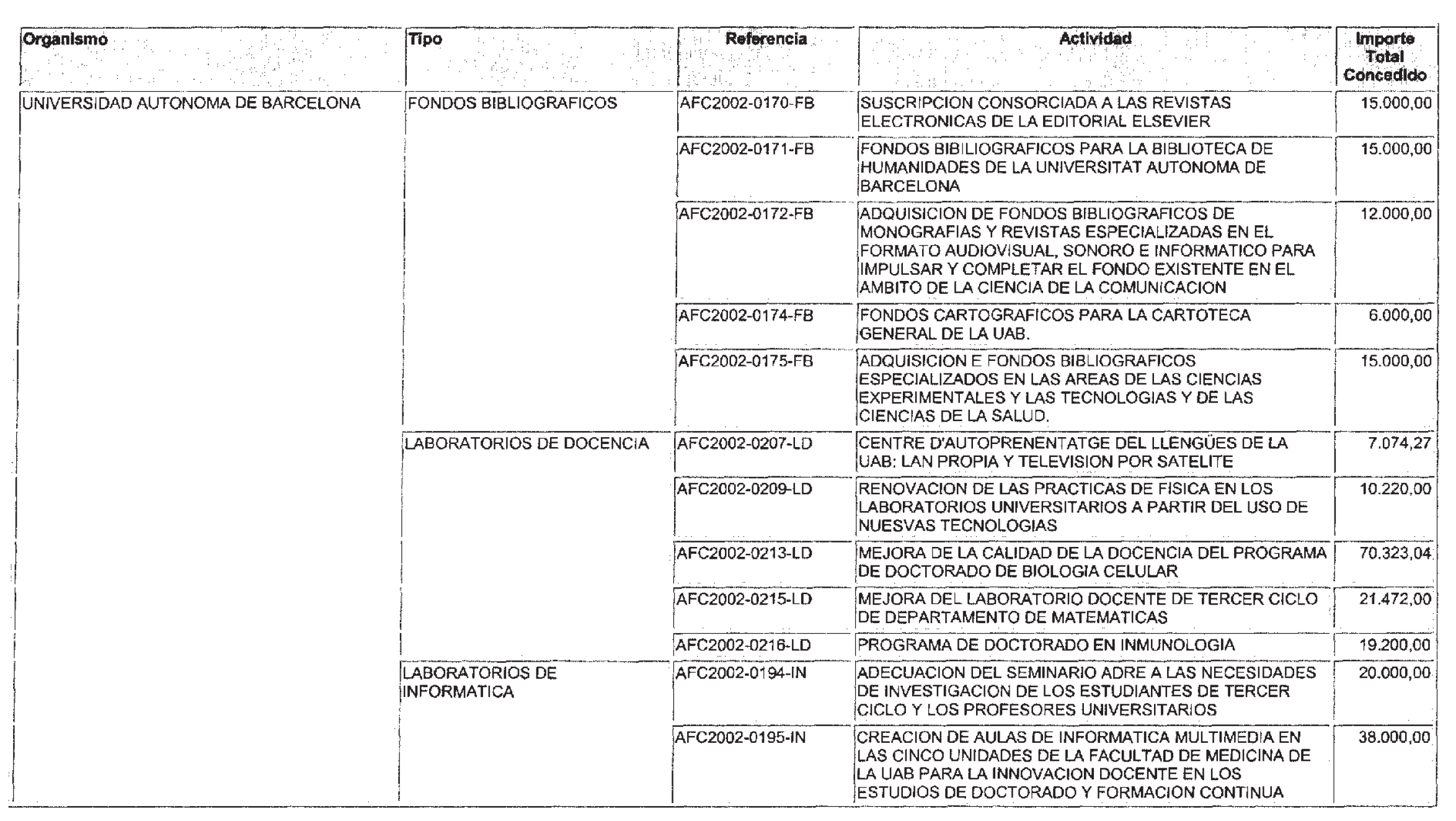 Imagen: /datos/imagenes/disp/2003/9/00682_13093341_image1.png