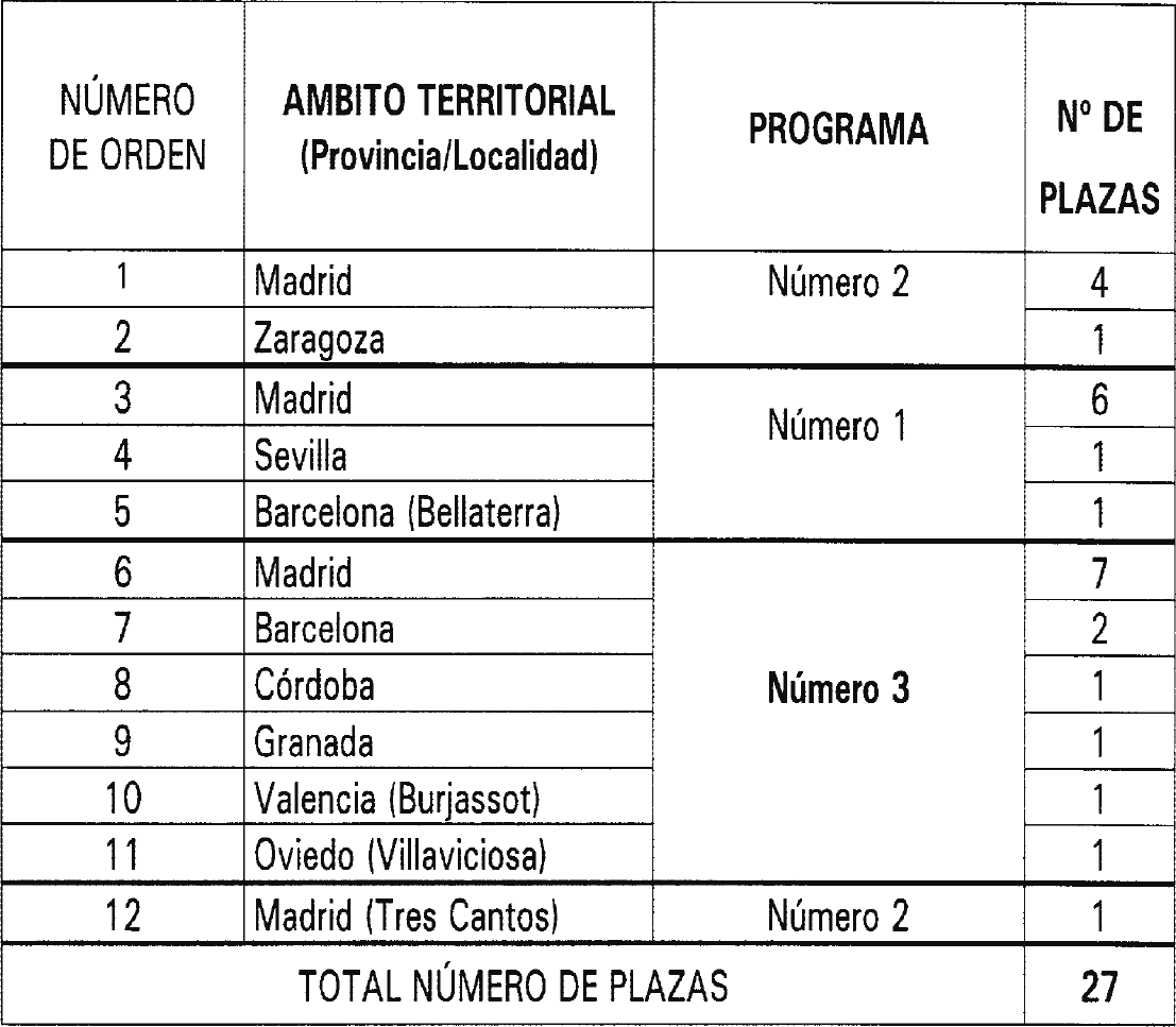 Imagen: /datos/imagenes/disp/2003/90/07787_17204335_image1.png