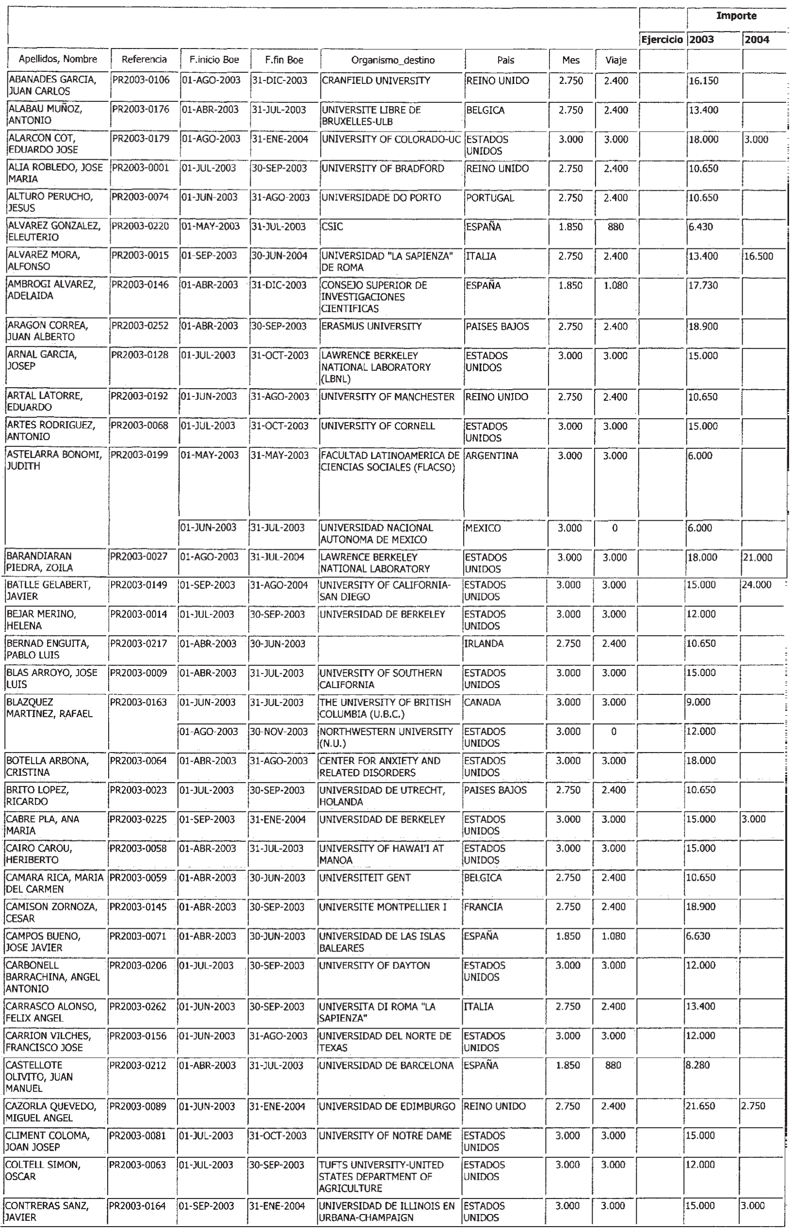 Imagen: /datos/imagenes/disp/2003/90/07817_13501615_image1.png
