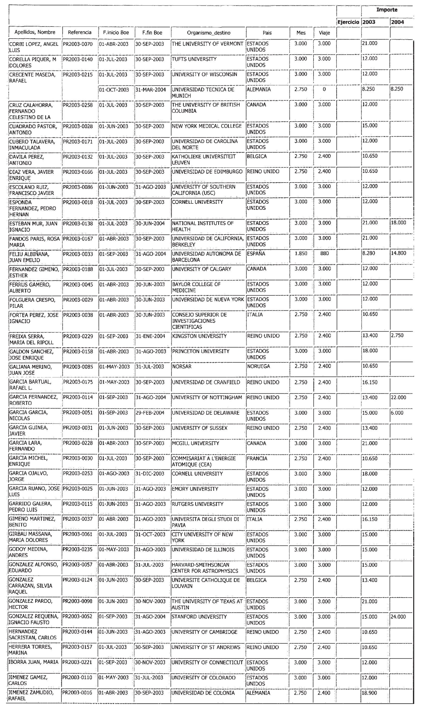 Imagen: /datos/imagenes/disp/2003/90/07817_13501615_image2.png