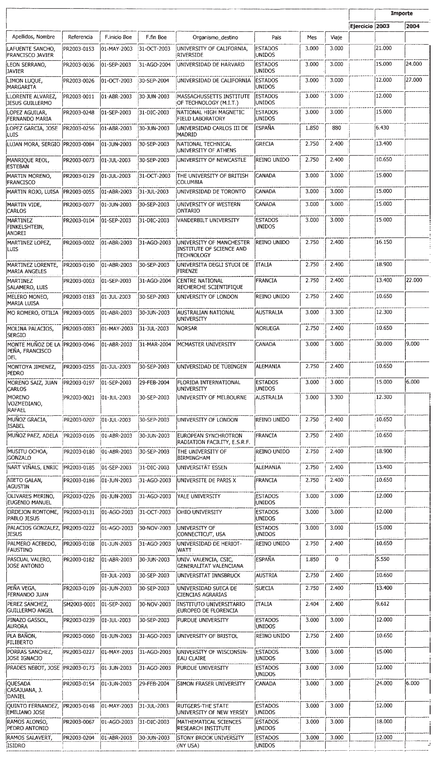 Imagen: /datos/imagenes/disp/2003/90/07817_13501615_image3.png