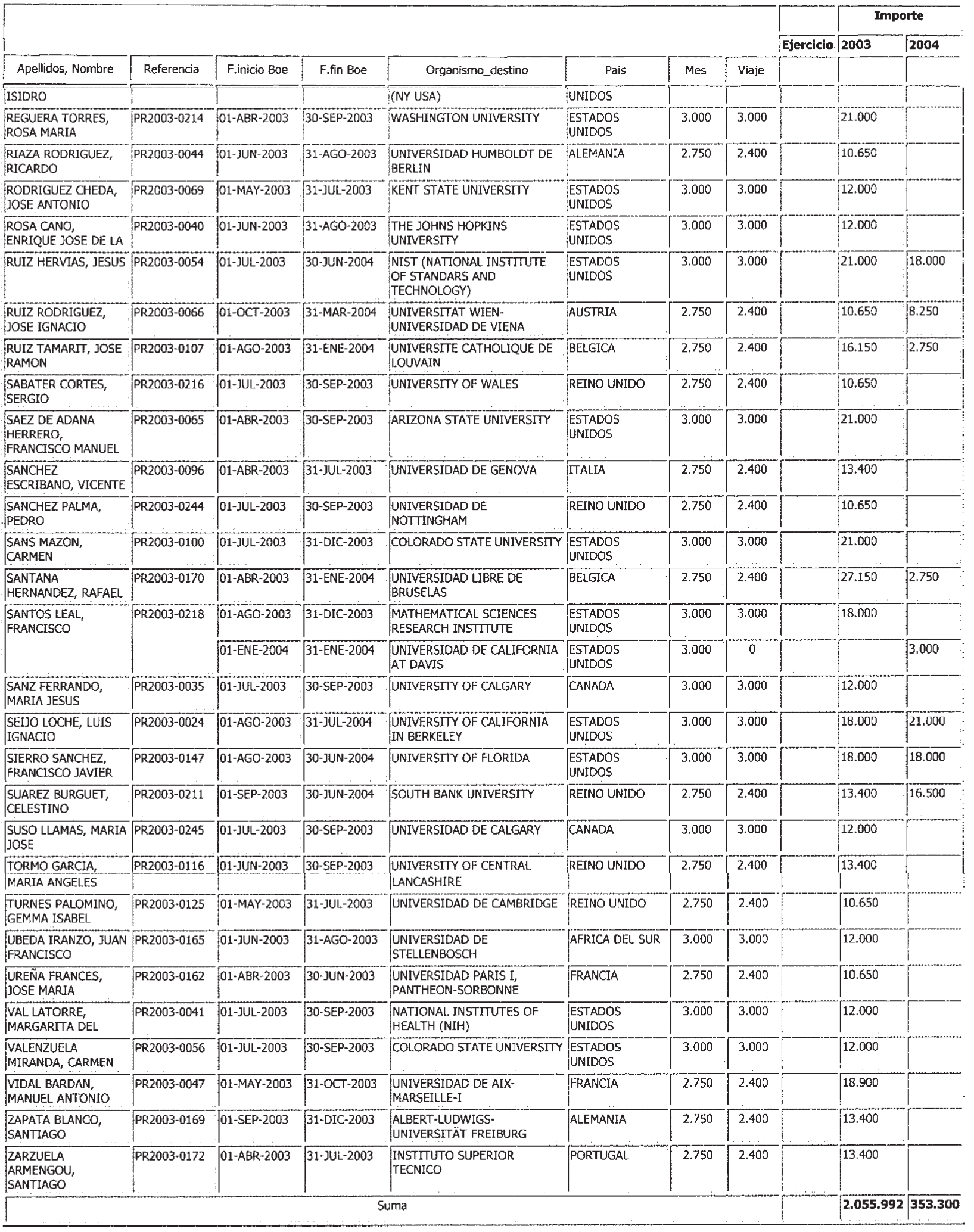 Imagen: /datos/imagenes/disp/2003/90/07817_13501615_image4.png