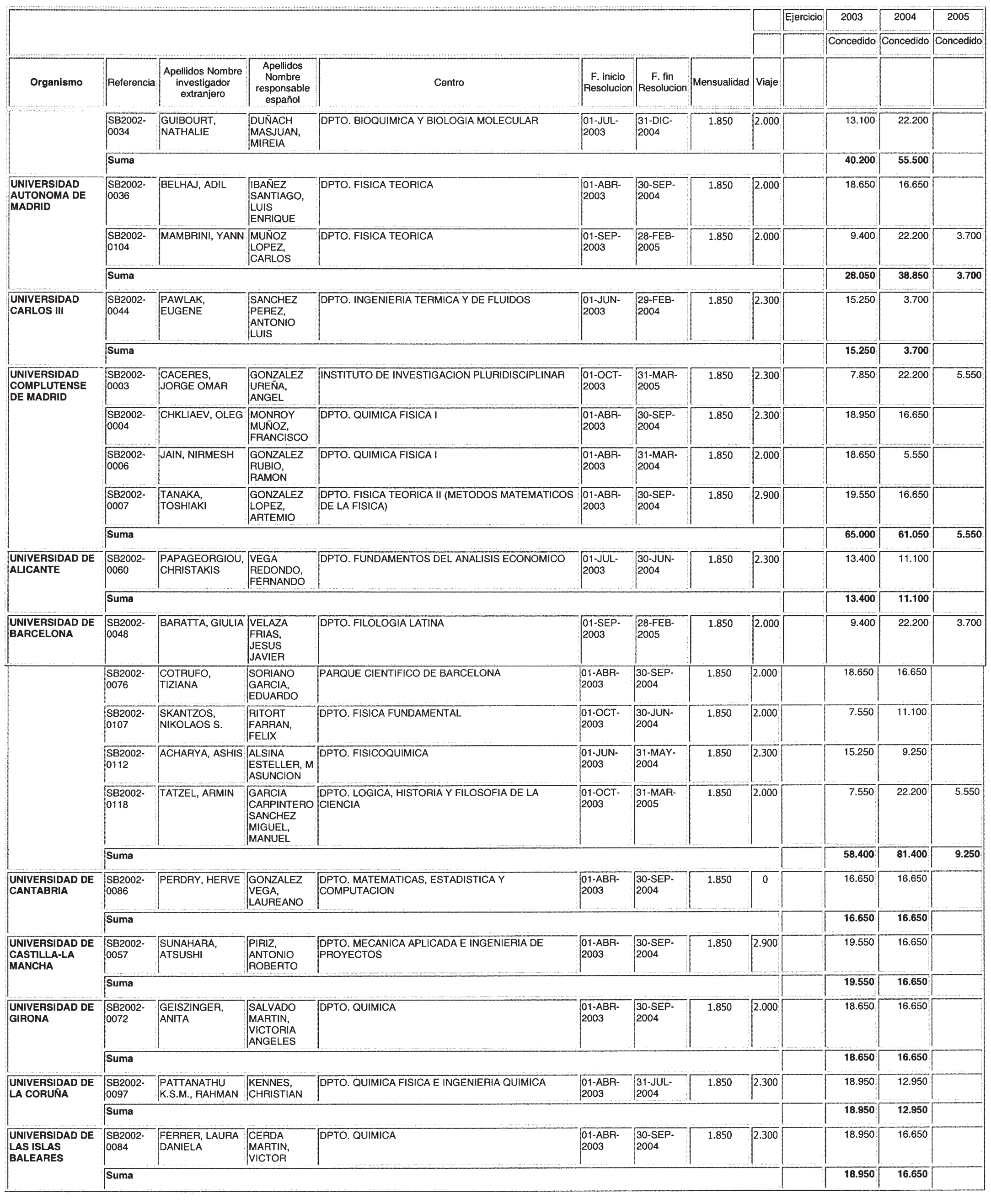 Imagen: /datos/imagenes/disp/2003/90/07819_13501825_image2.png