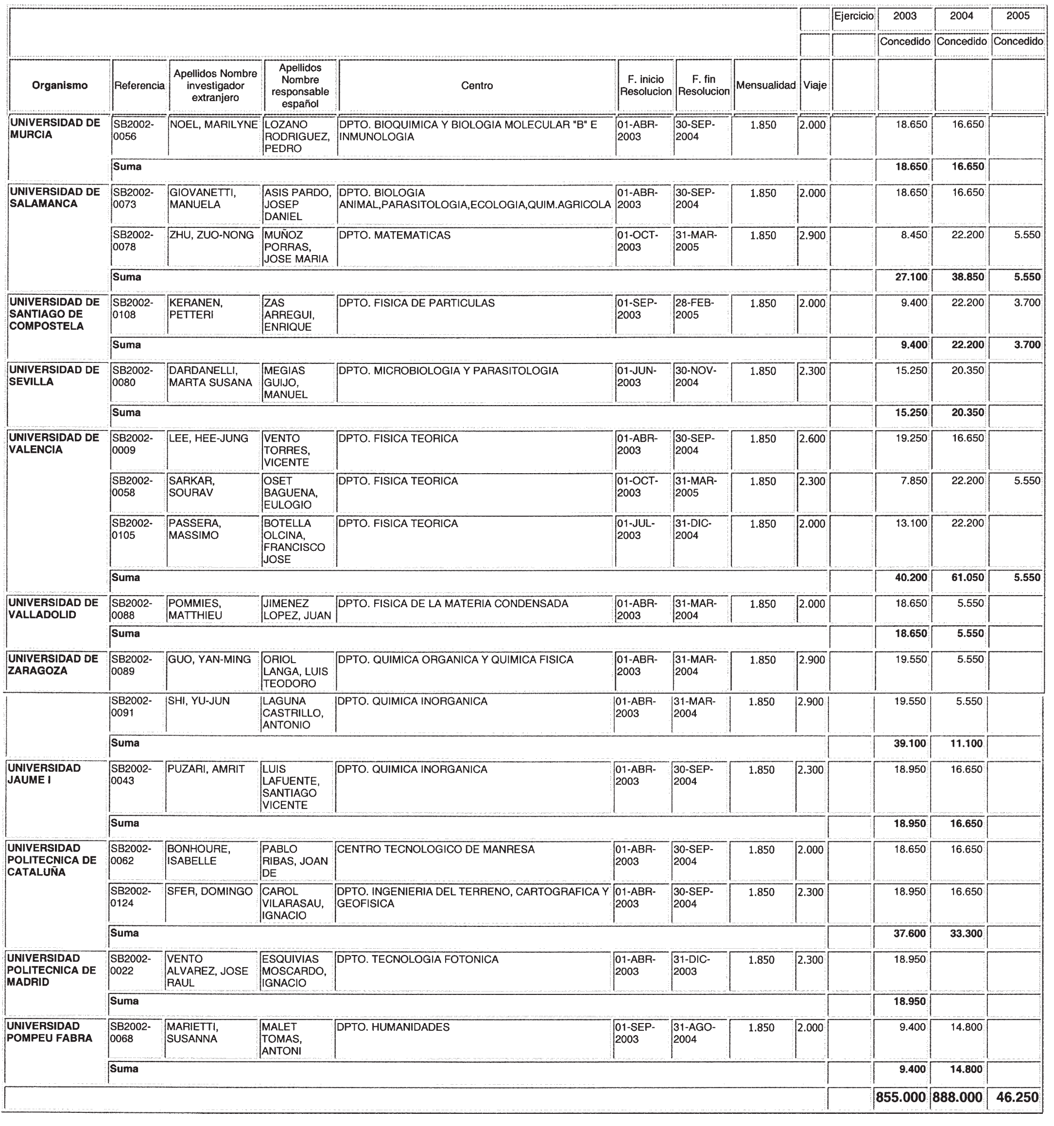 Imagen: /datos/imagenes/disp/2003/90/07819_13501825_image3.png