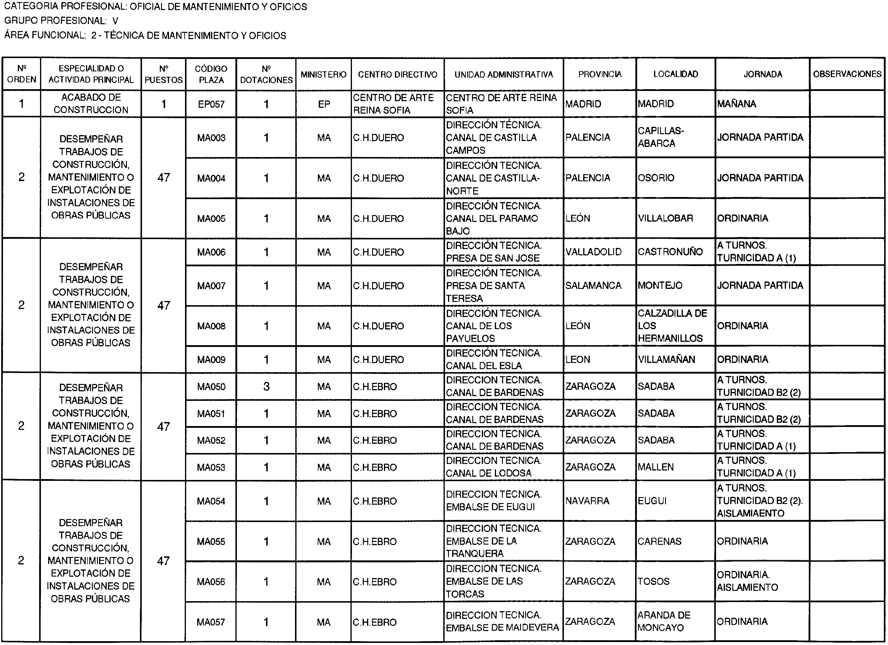 Imagen: /datos/imagenes/disp/2003/91/07938_16784205_image1.png