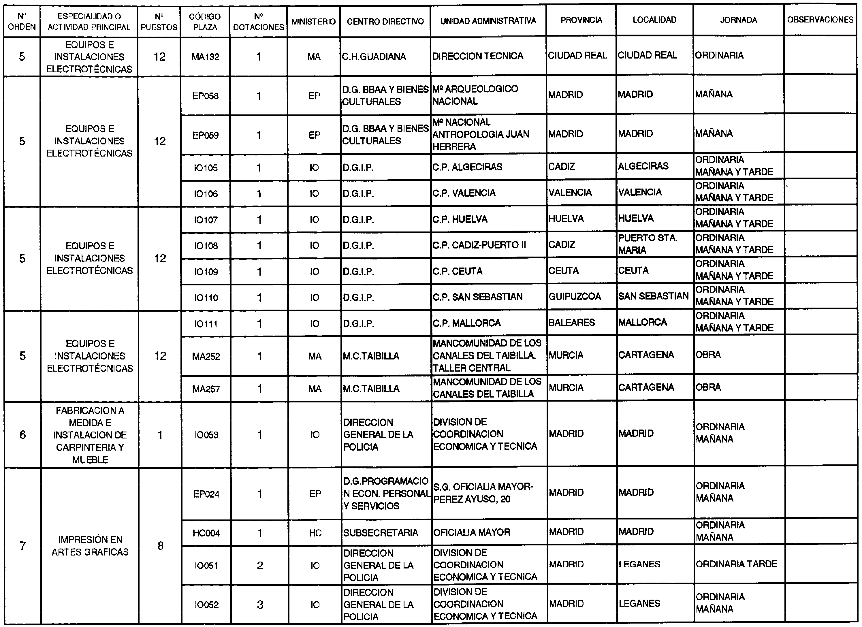 Imagen: /datos/imagenes/disp/2003/91/07938_16784205_image4.png