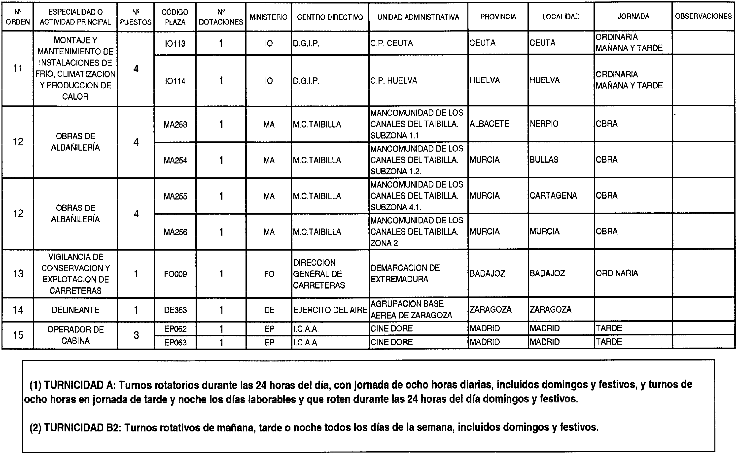 Imagen: /datos/imagenes/disp/2003/91/07938_16784205_image6.png