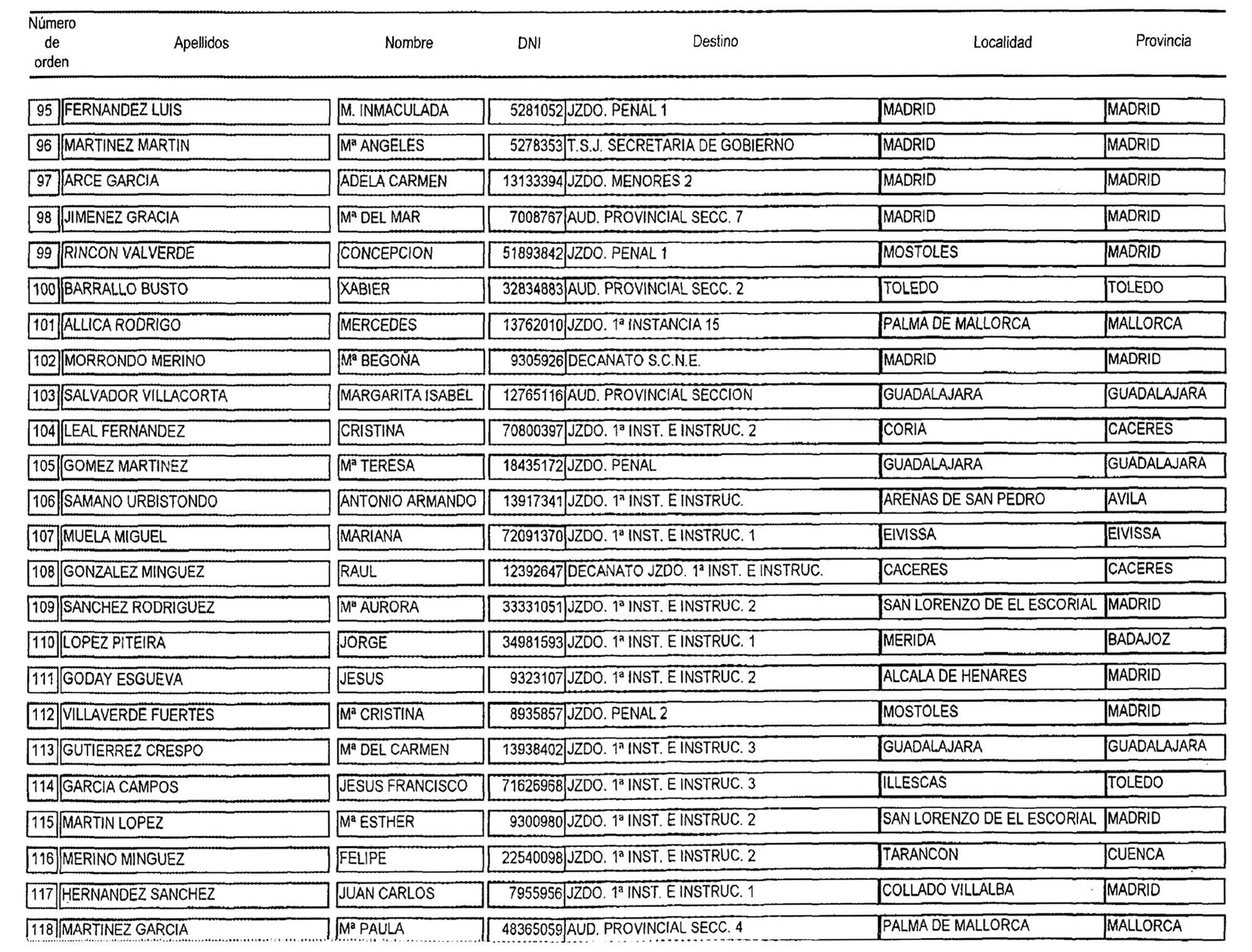 Imagen: /datos/imagenes/disp/2003/95/08195_16787557_image5.png