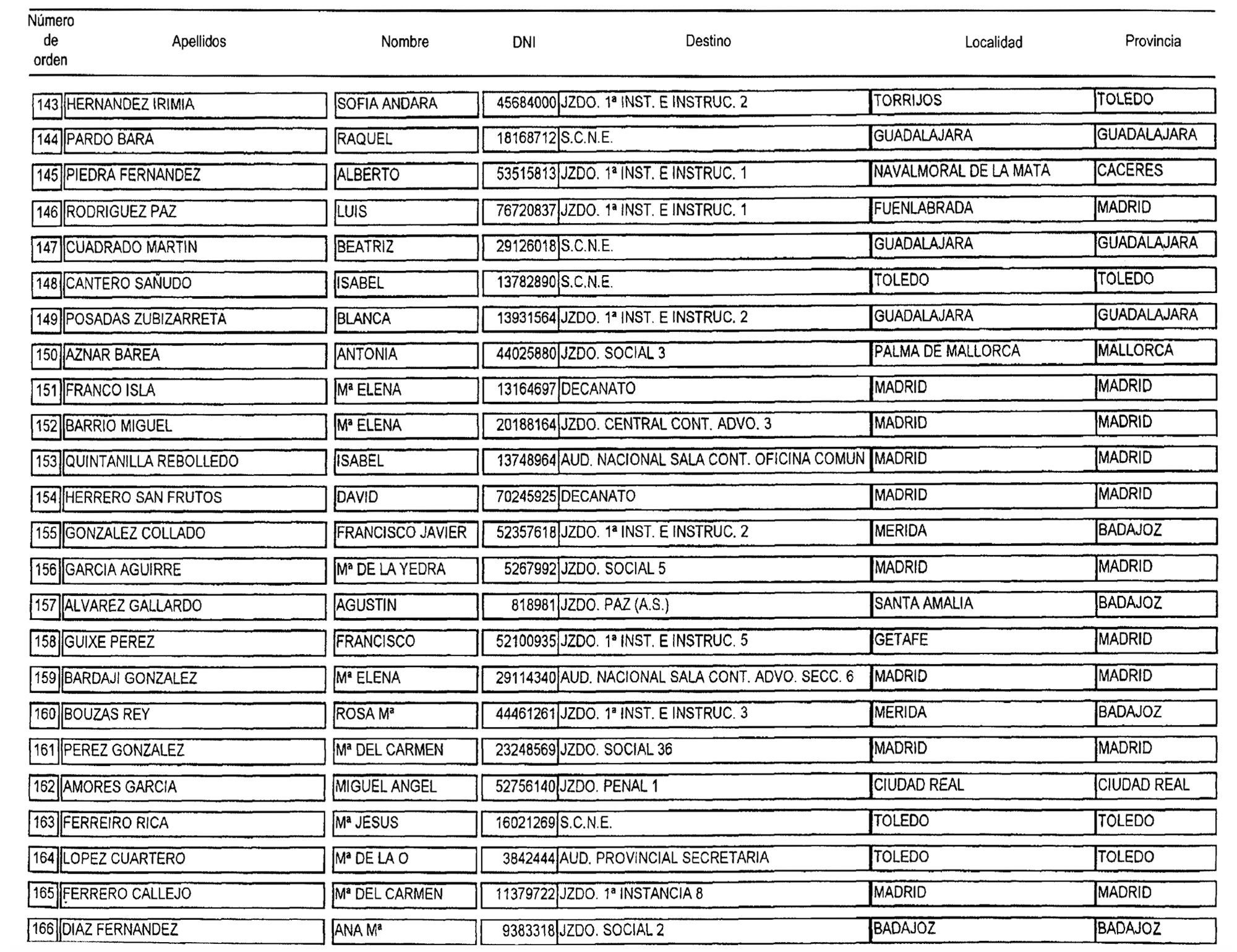 Imagen: /datos/imagenes/disp/2003/95/08195_16787557_image7.png