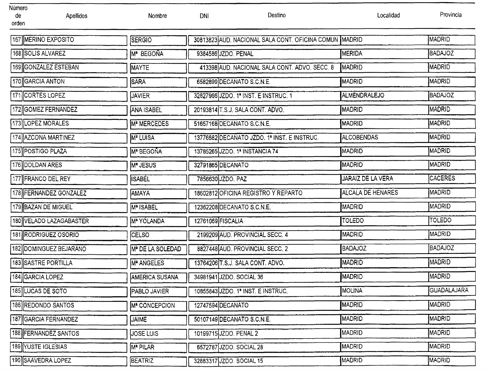 Imagen: /datos/imagenes/disp/2003/95/08195_16787557_image8.png