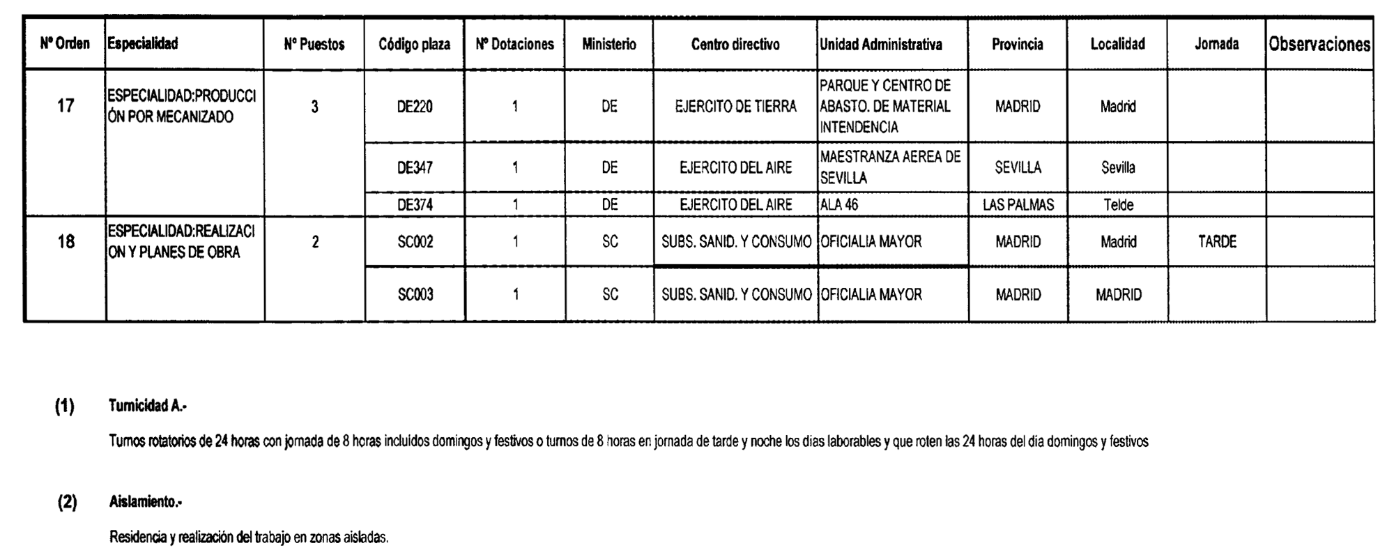 Imagen: /datos/imagenes/disp/2003/96/08273_16828328_image5.png