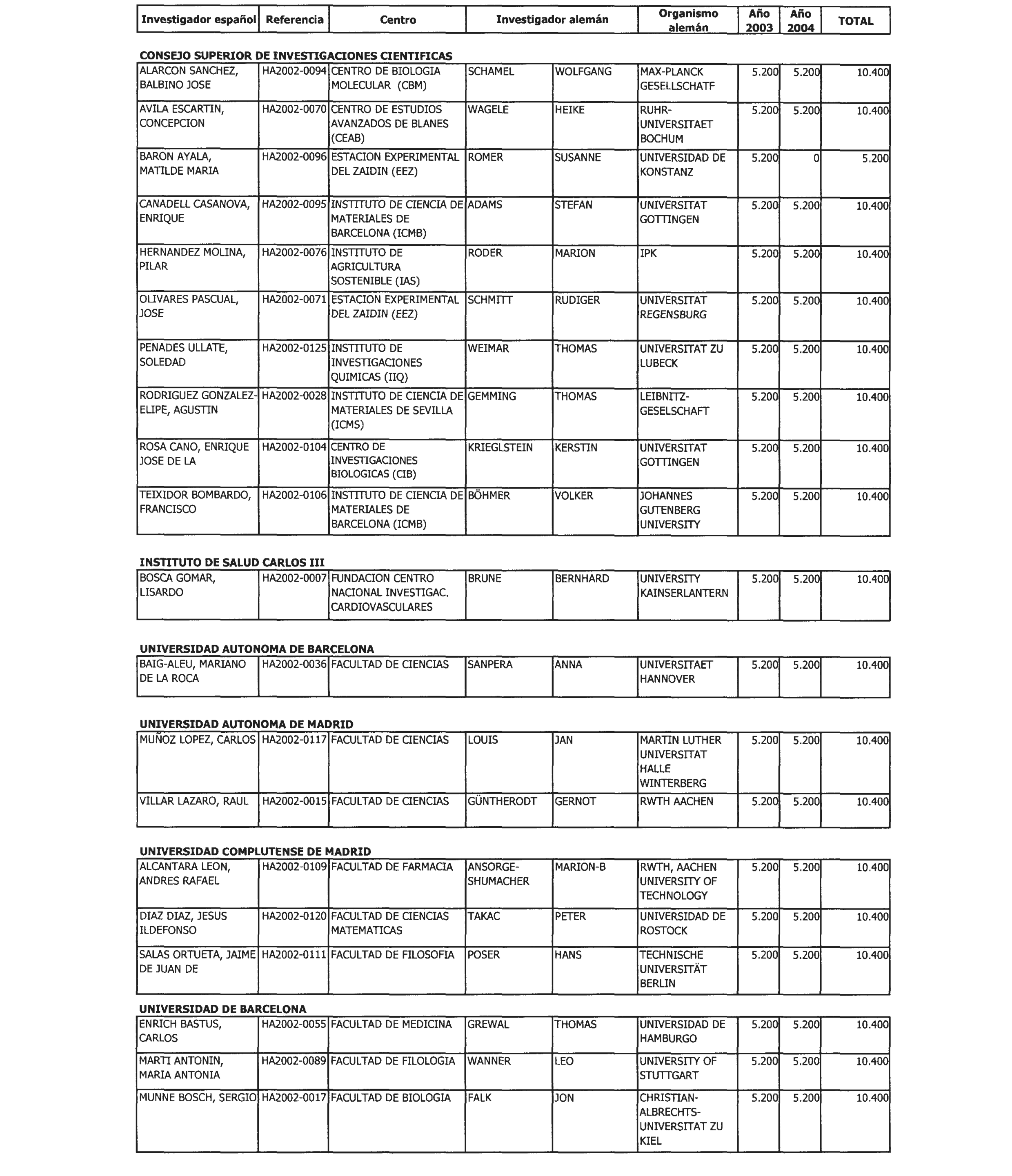 Imagen: /datos/imagenes/disp/2003/96/08317_13520620_image1.png