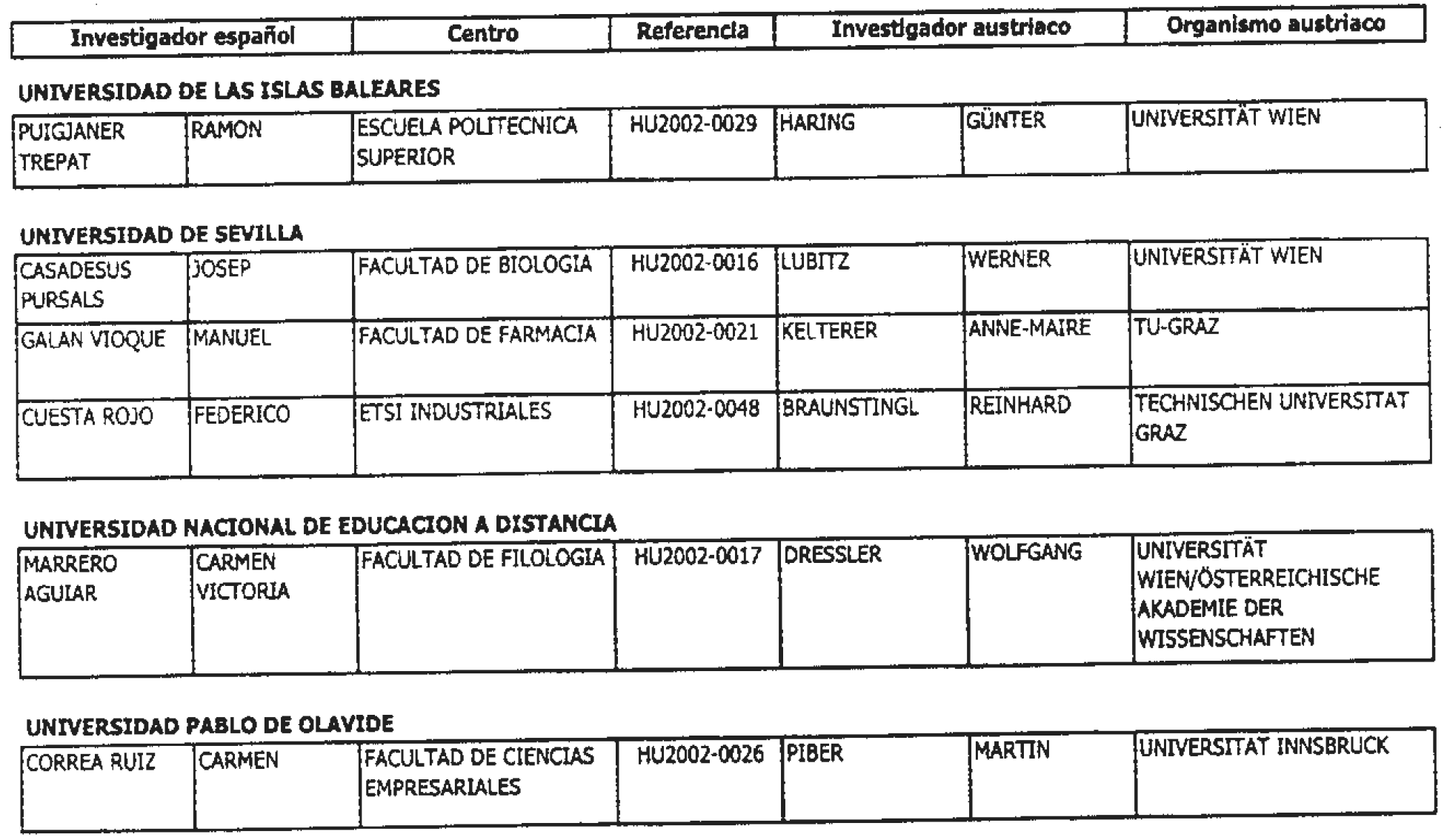 Imagen: /datos/imagenes/disp/2003/96/08318_13513725_image4.png