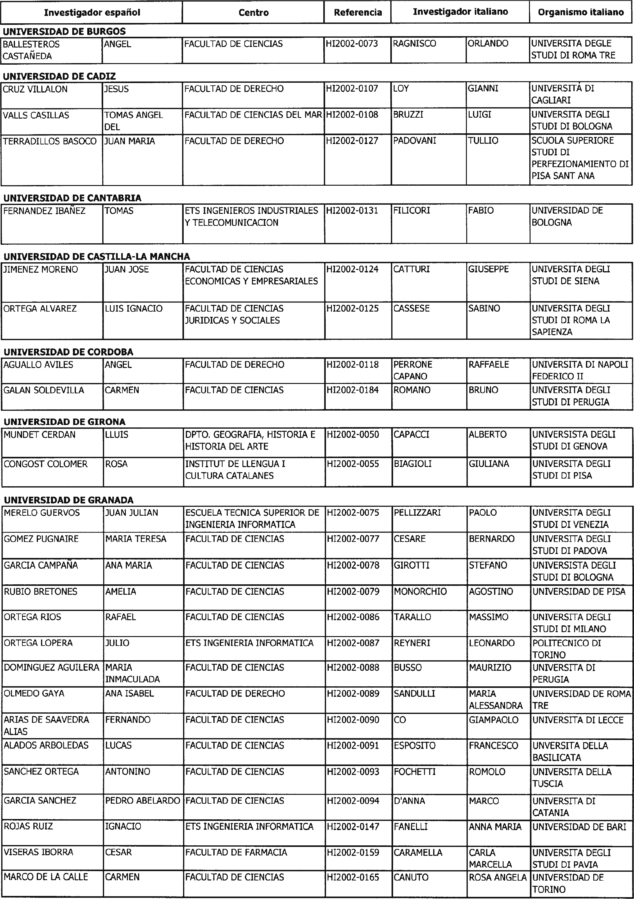 Imagen: /datos/imagenes/disp/2003/96/08320_13511016_image6.png