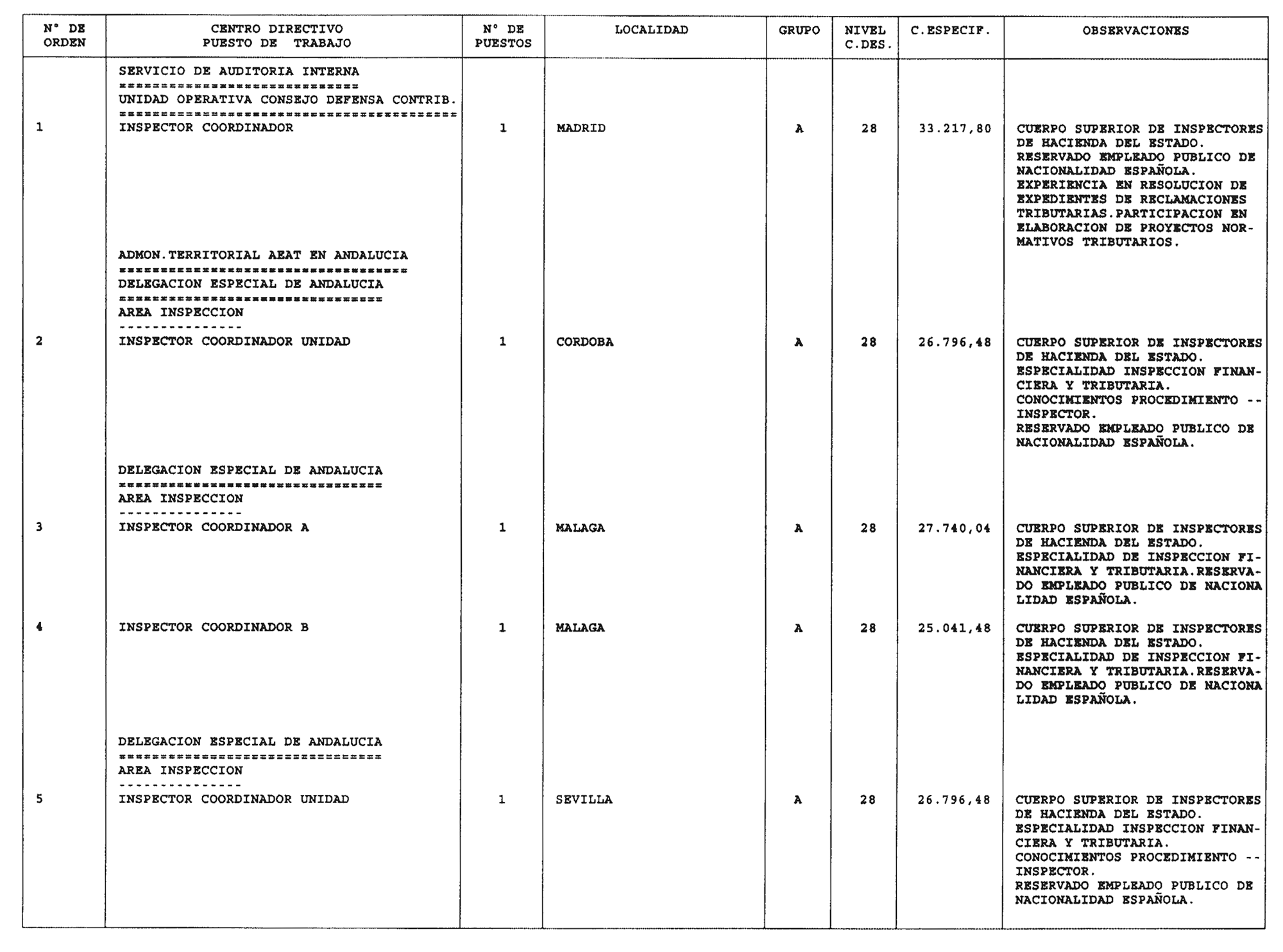 Imagen: /datos/imagenes/disp/2004/1/00037_15564184_image1.png
