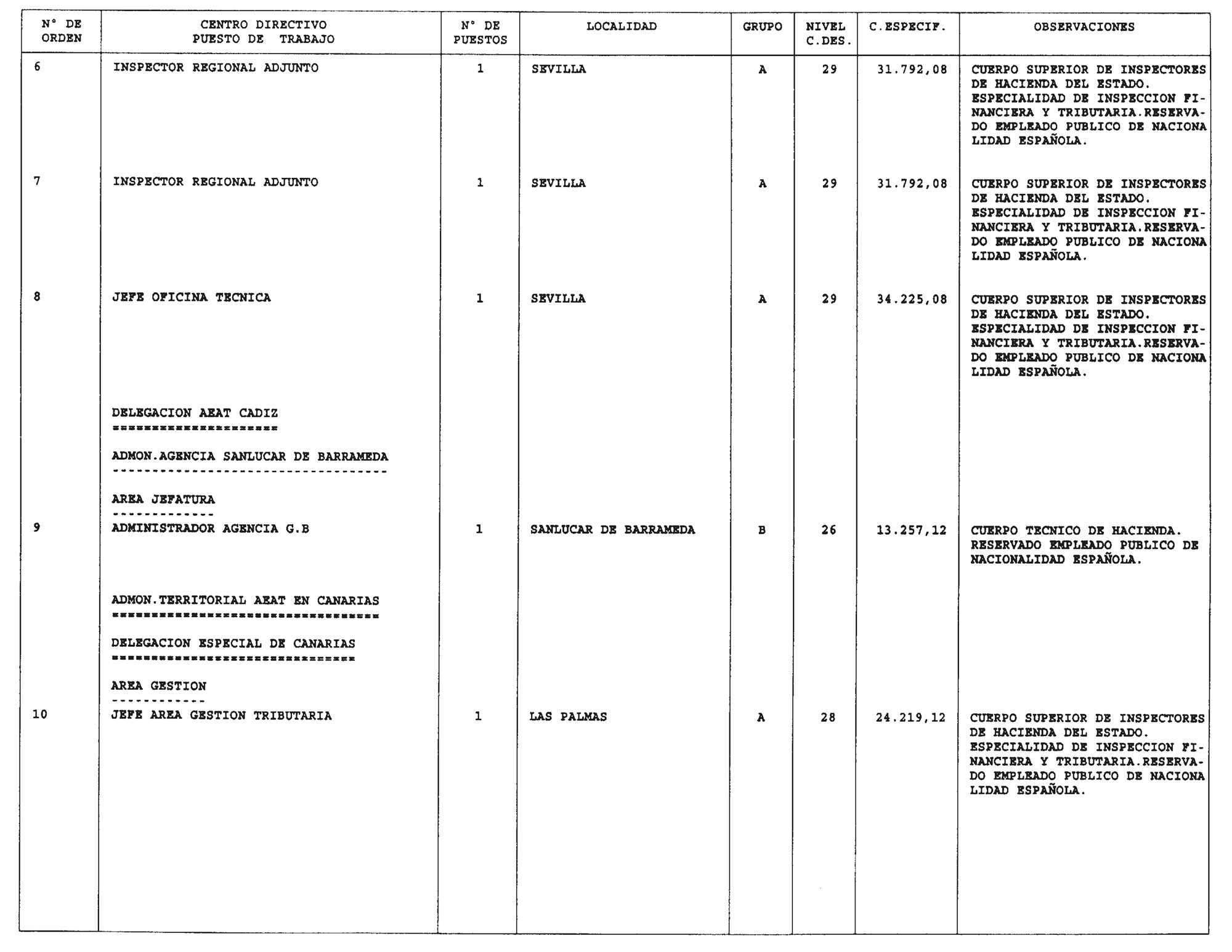 Imagen: /datos/imagenes/disp/2004/1/00037_15564184_image2.png
