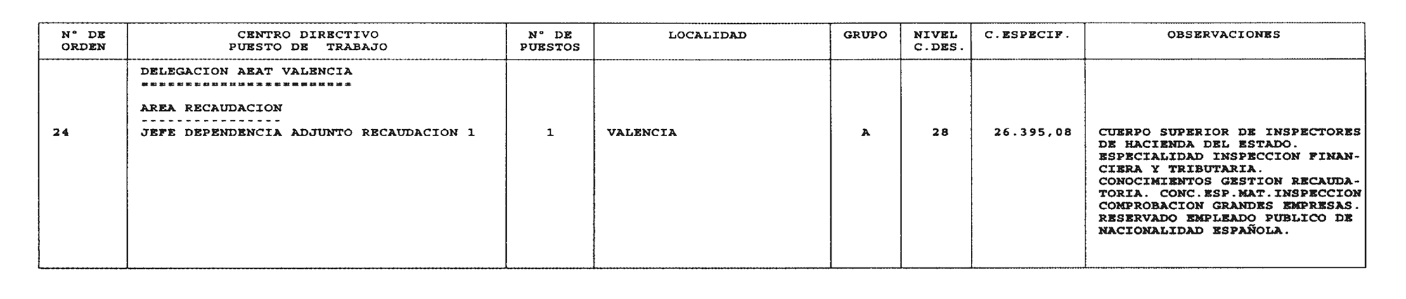 Imagen: /datos/imagenes/disp/2004/1/00037_15564184_image6.png