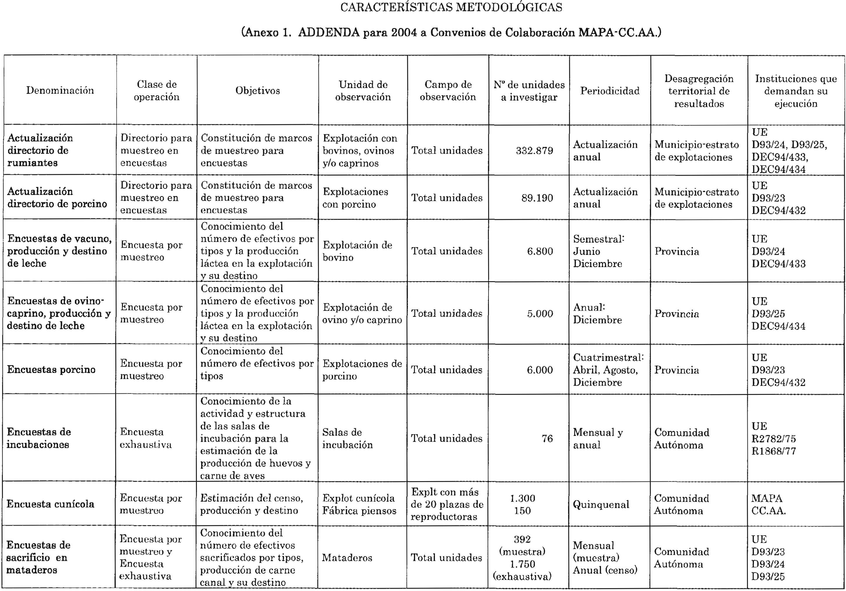 Imagen: /datos/imagenes/disp/2004/102/07779_11009960_image1.png