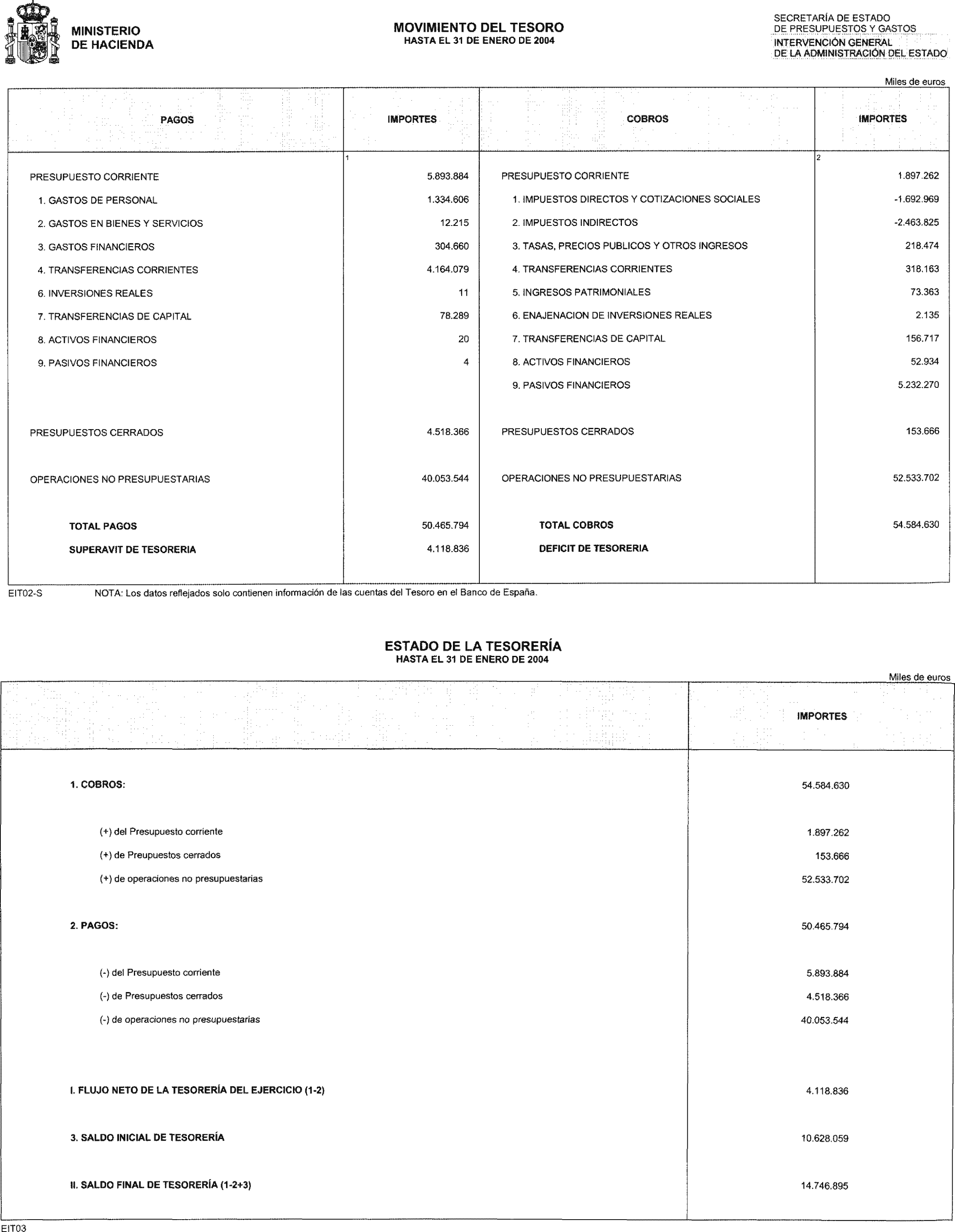 Imagen: /datos/imagenes/disp/2004/103/07831_11019533_image1.png