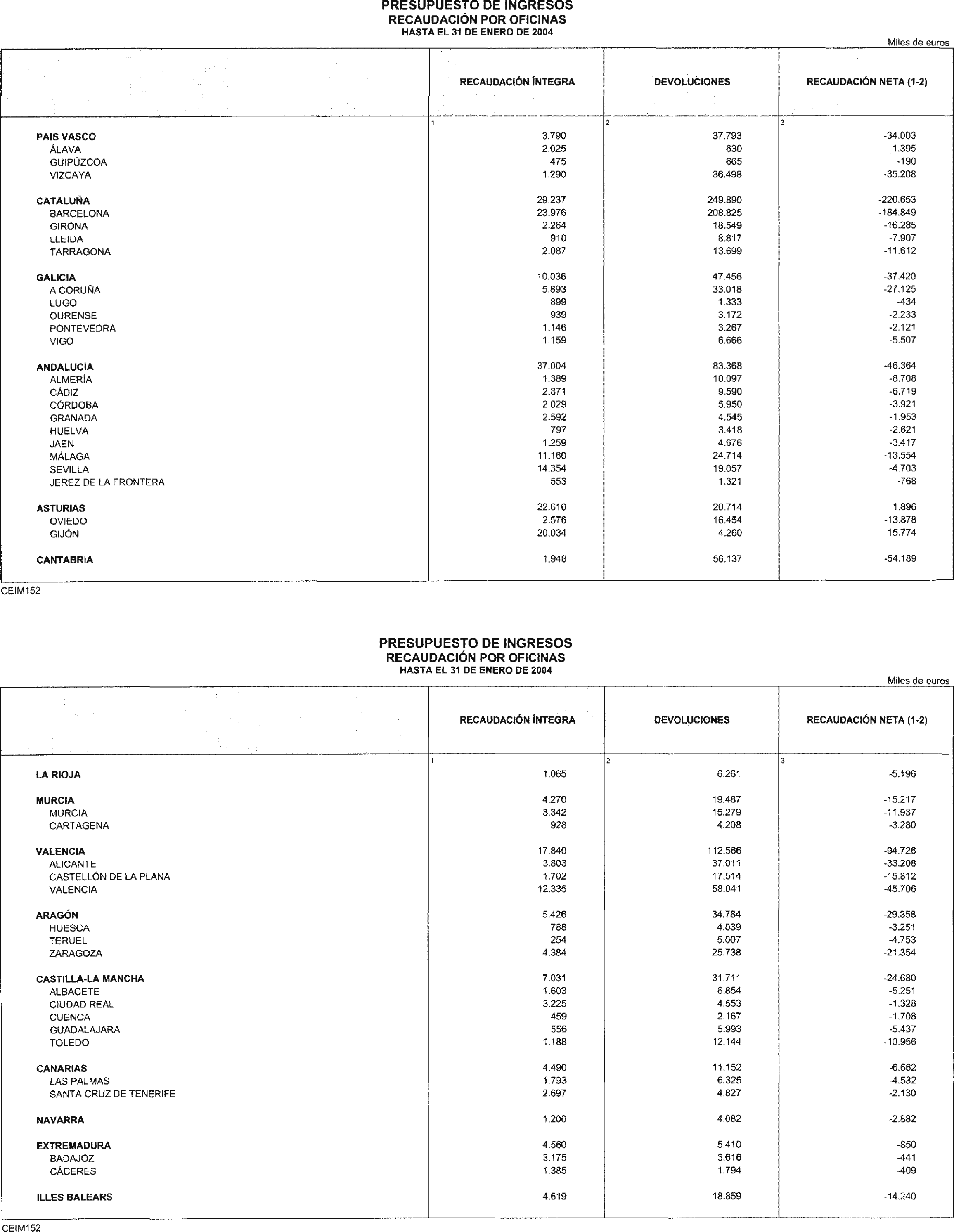 Imagen: /datos/imagenes/disp/2004/103/07831_11019533_image10.png