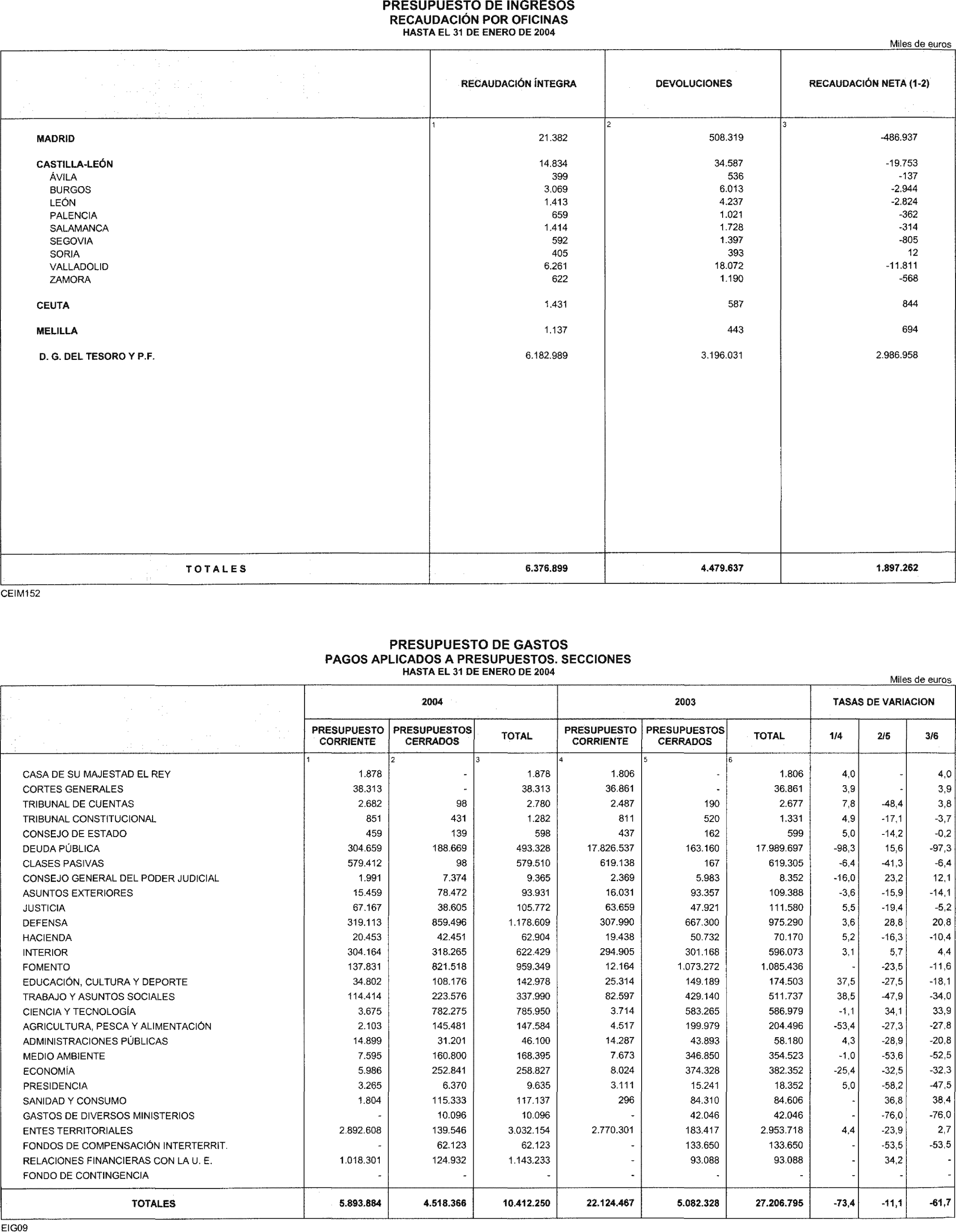 Imagen: /datos/imagenes/disp/2004/103/07831_11019533_image11.png