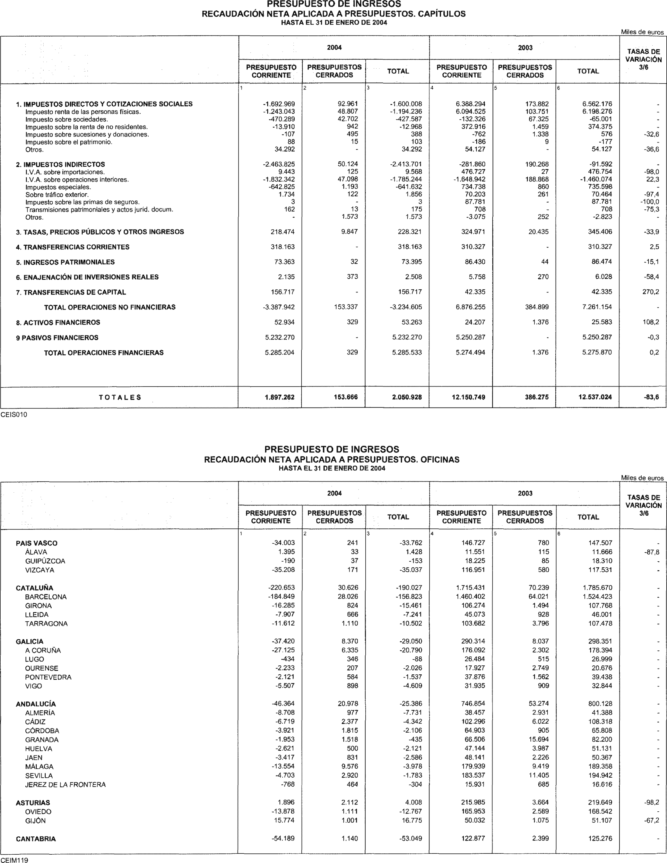 Imagen: /datos/imagenes/disp/2004/103/07831_11019533_image12.png