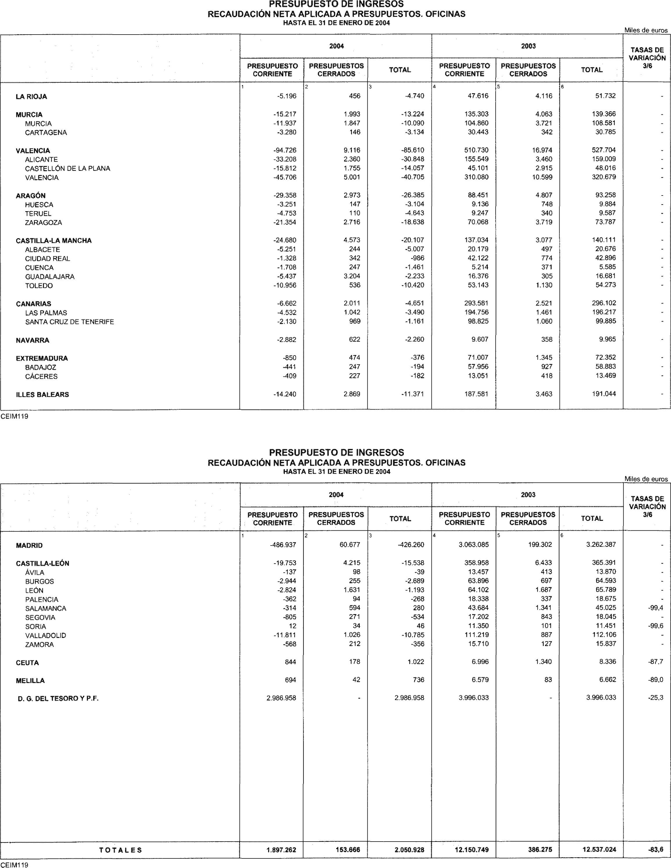 Imagen: /datos/imagenes/disp/2004/103/07831_11019533_image13.png