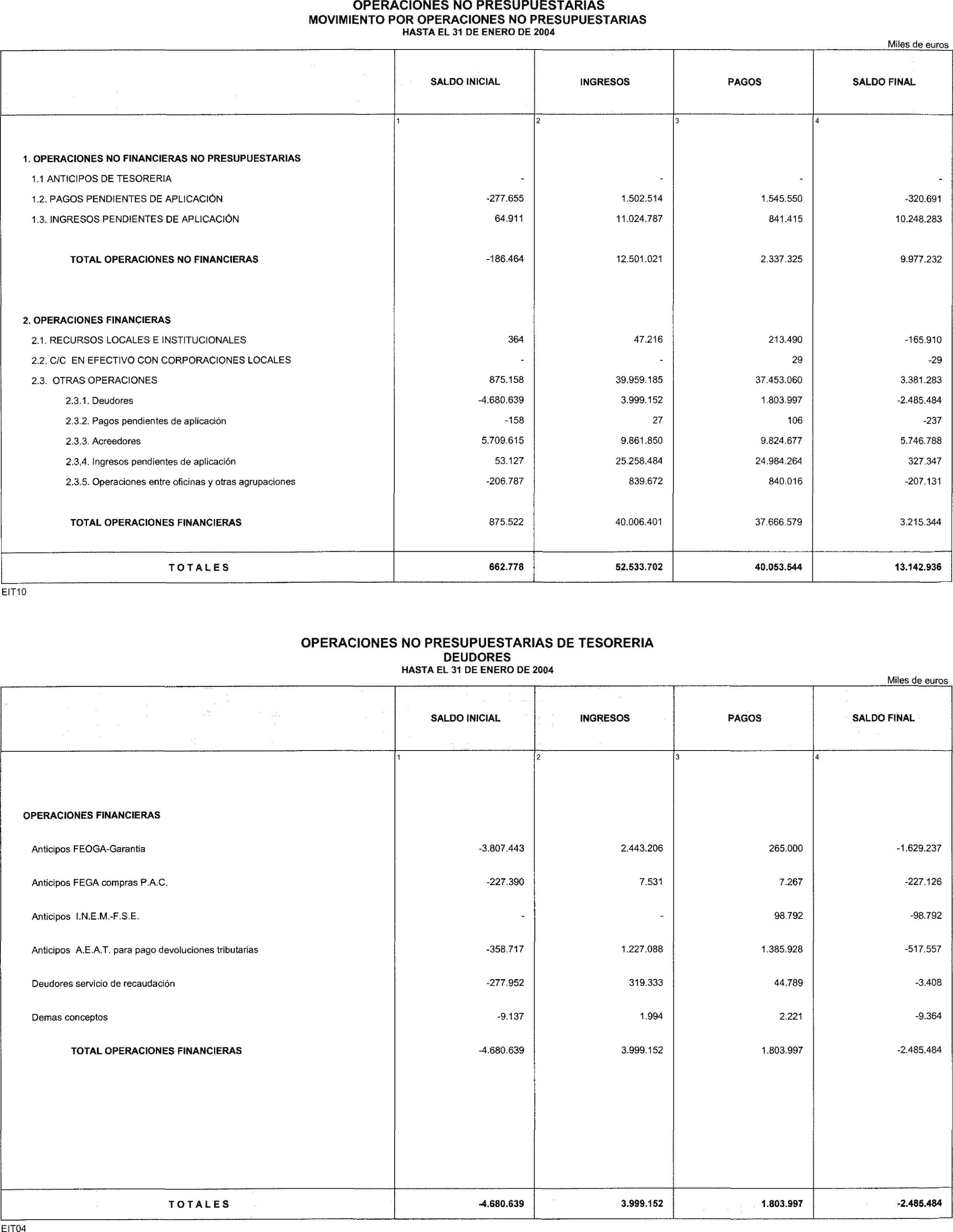 Imagen: /datos/imagenes/disp/2004/103/07831_11019533_image14.png