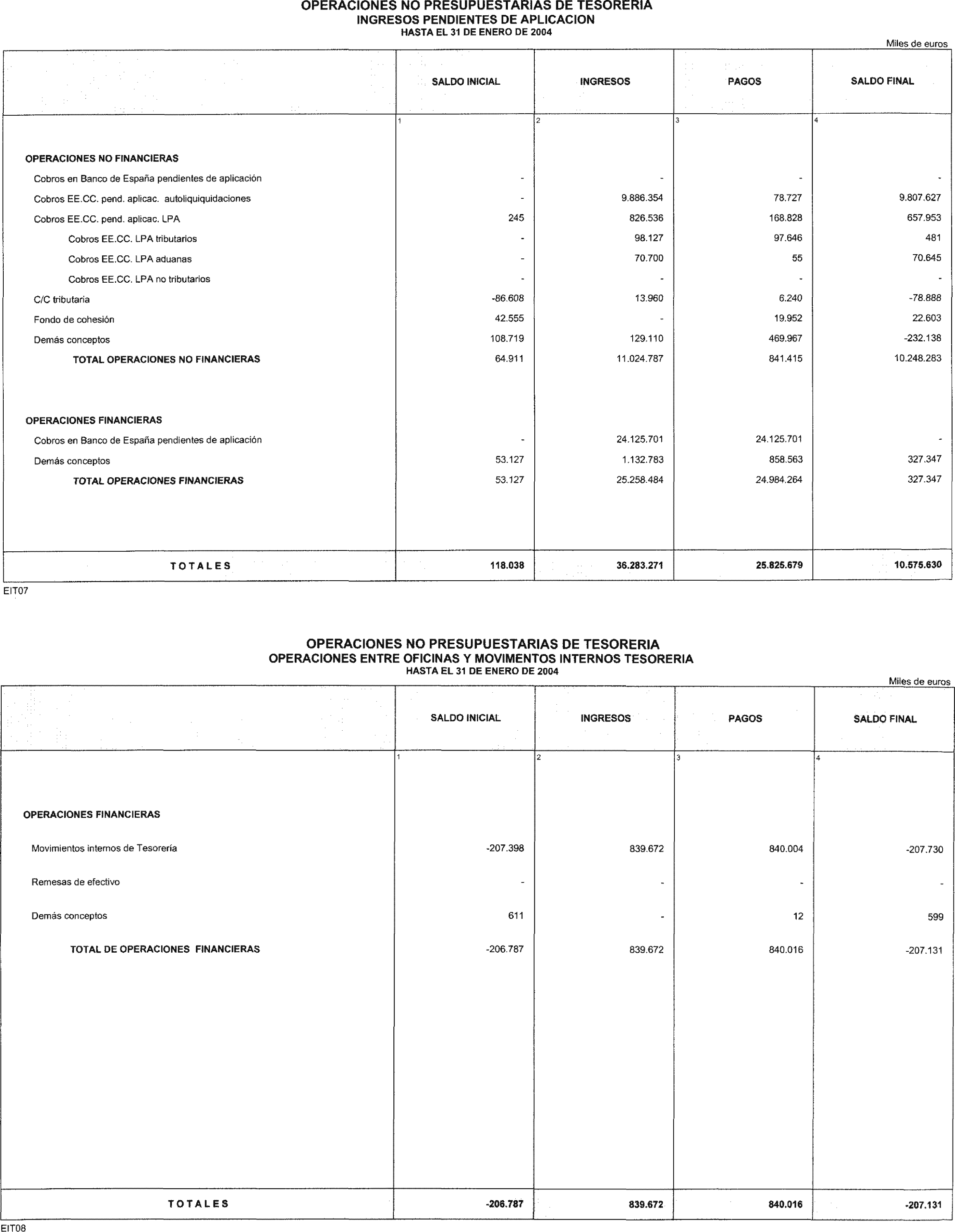 Imagen: /datos/imagenes/disp/2004/103/07831_11019533_image16.png