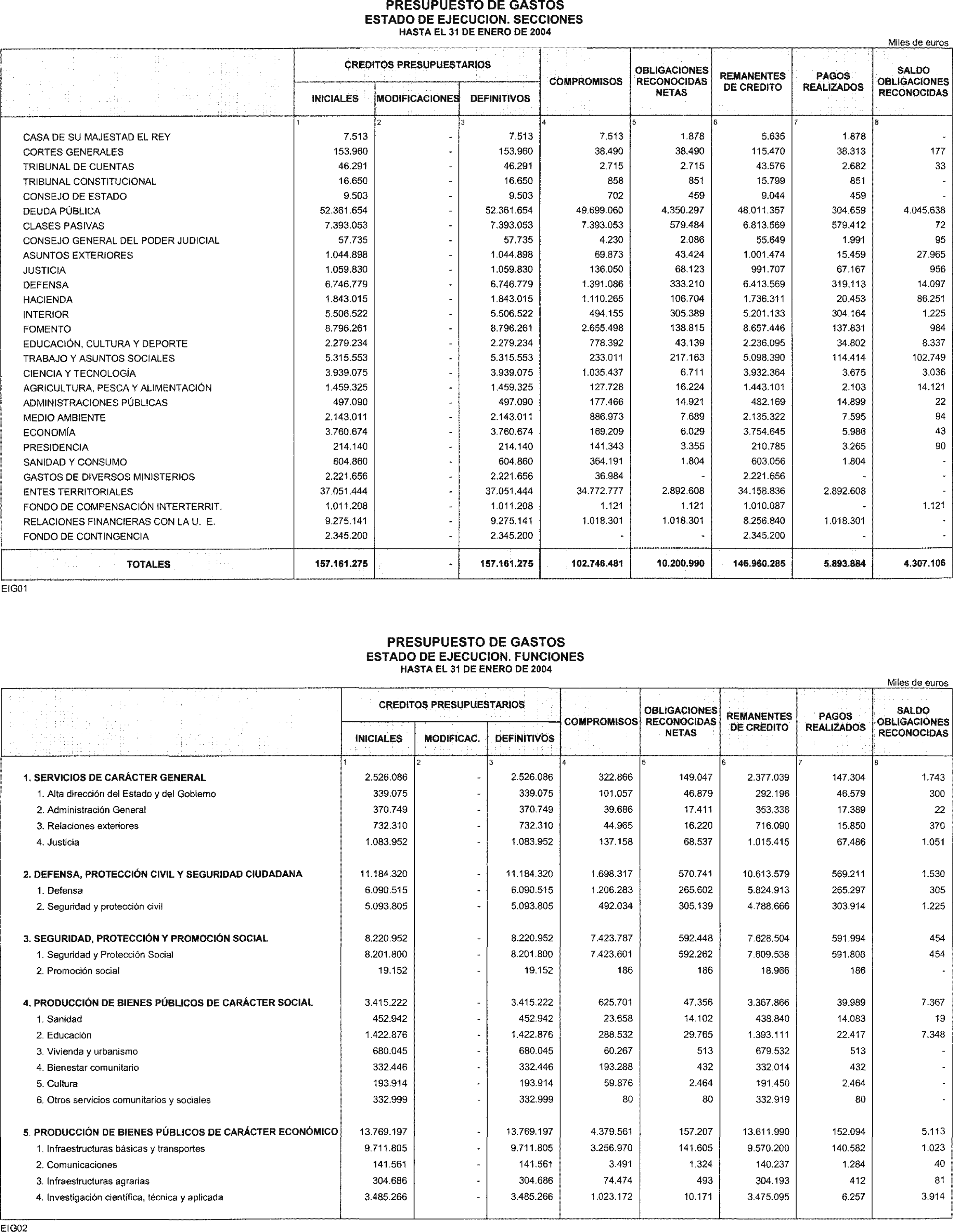 Imagen: /datos/imagenes/disp/2004/103/07831_11019533_image2.png
