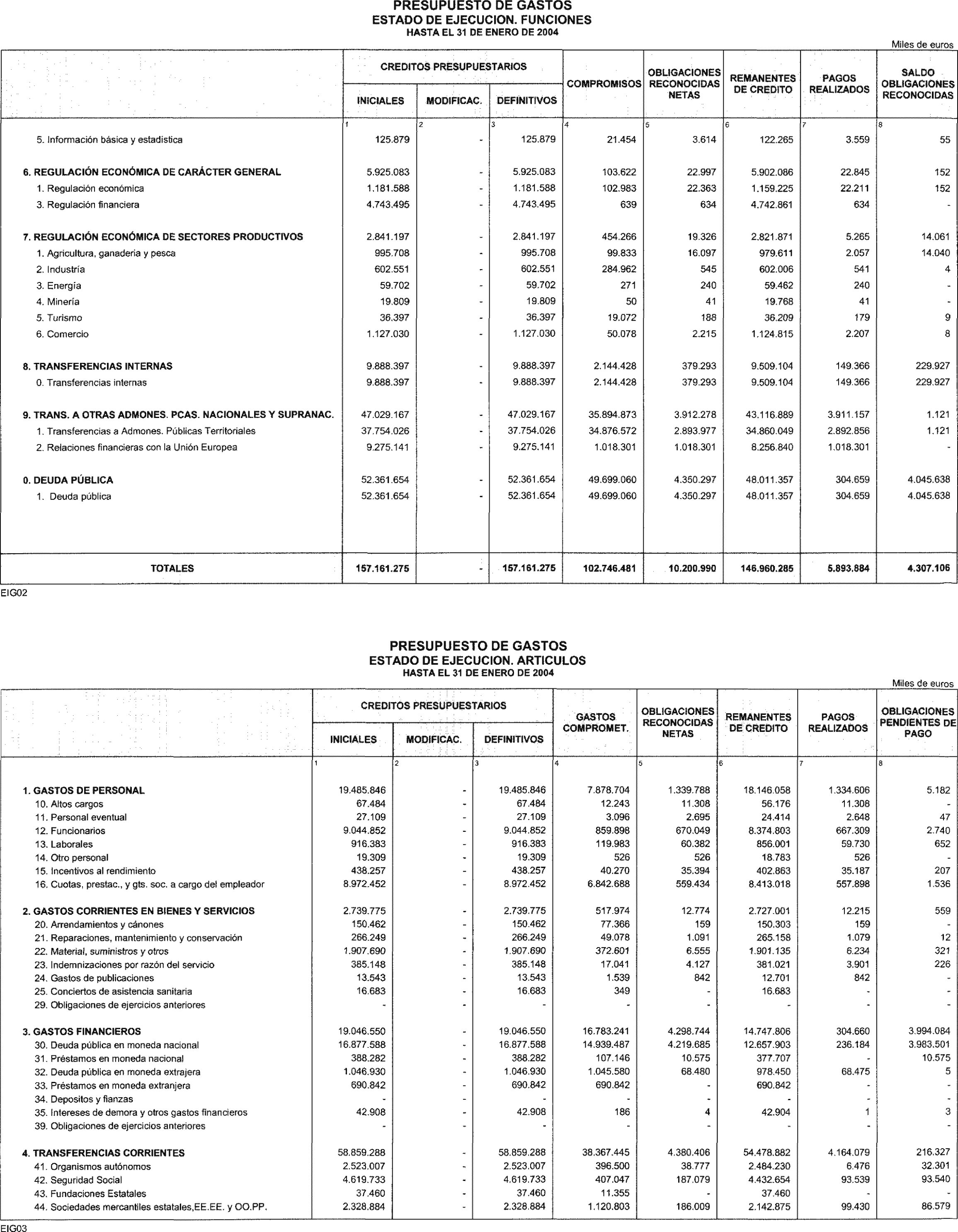 Imagen: /datos/imagenes/disp/2004/103/07831_11019533_image3.png