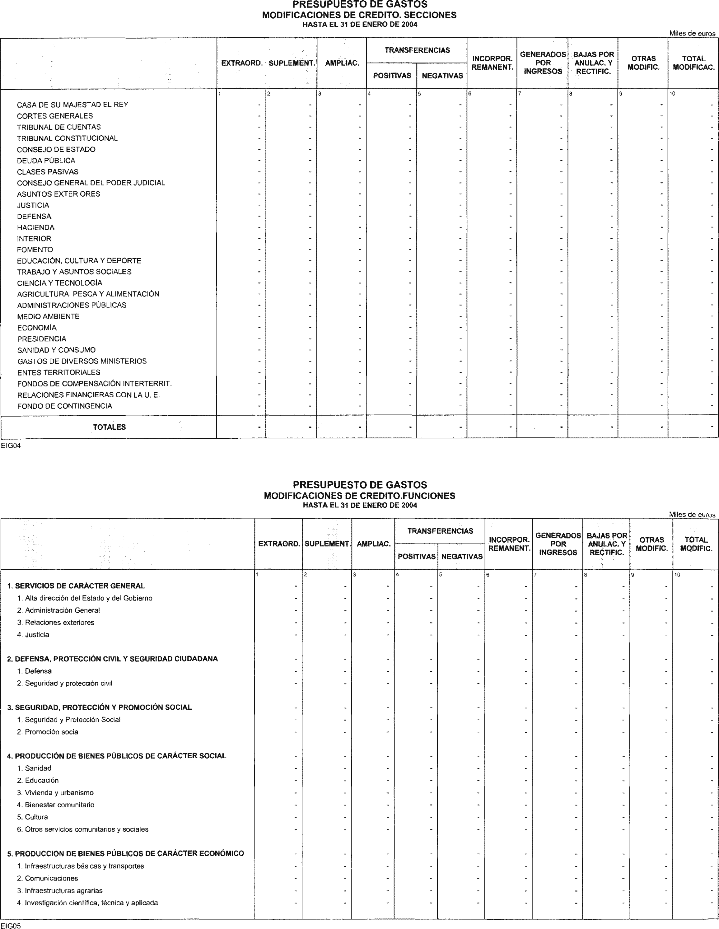 Imagen: /datos/imagenes/disp/2004/103/07831_11019533_image5.png