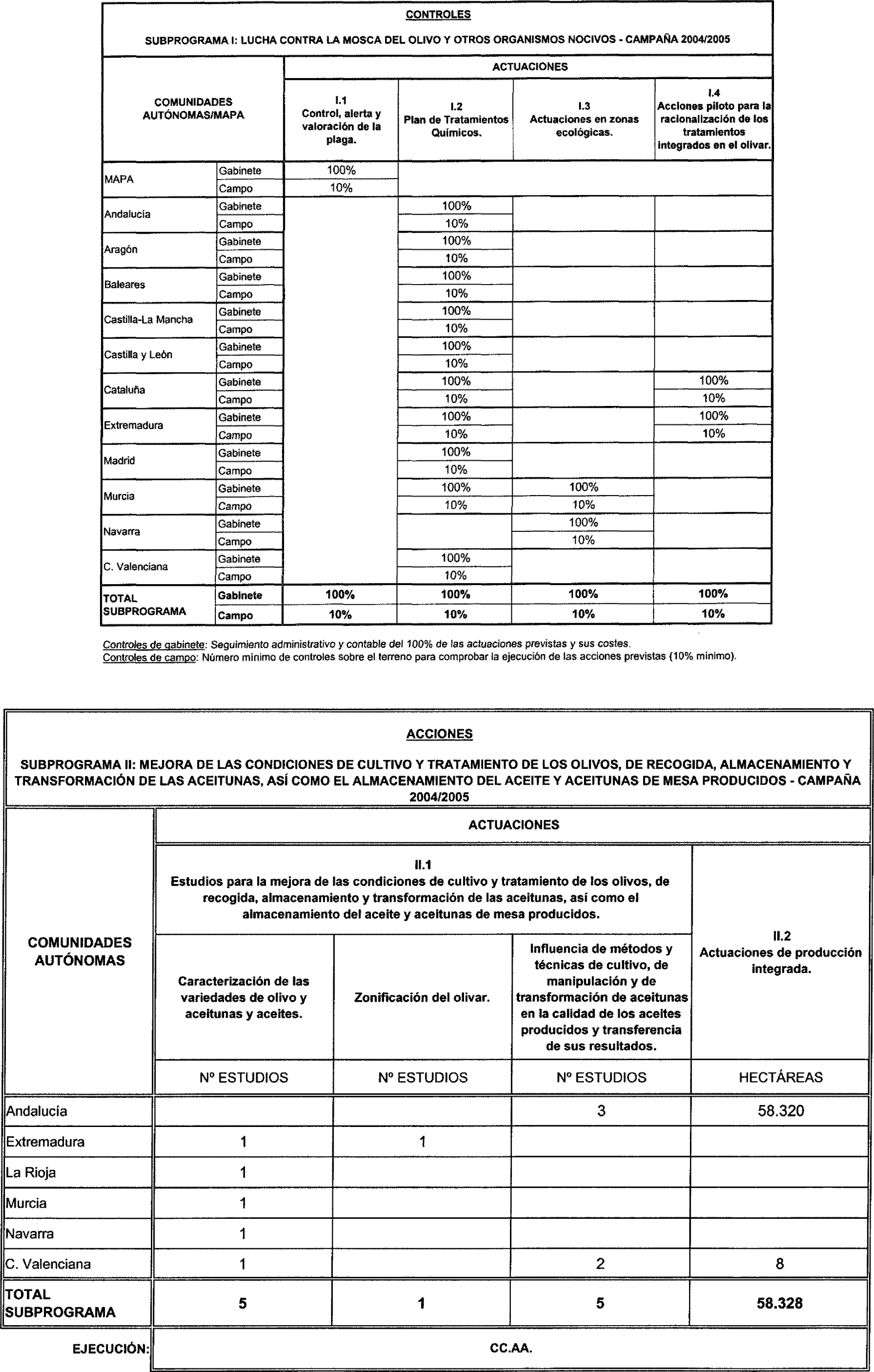 Imagen: /datos/imagenes/disp/2004/105/07984_11029031_image2.png