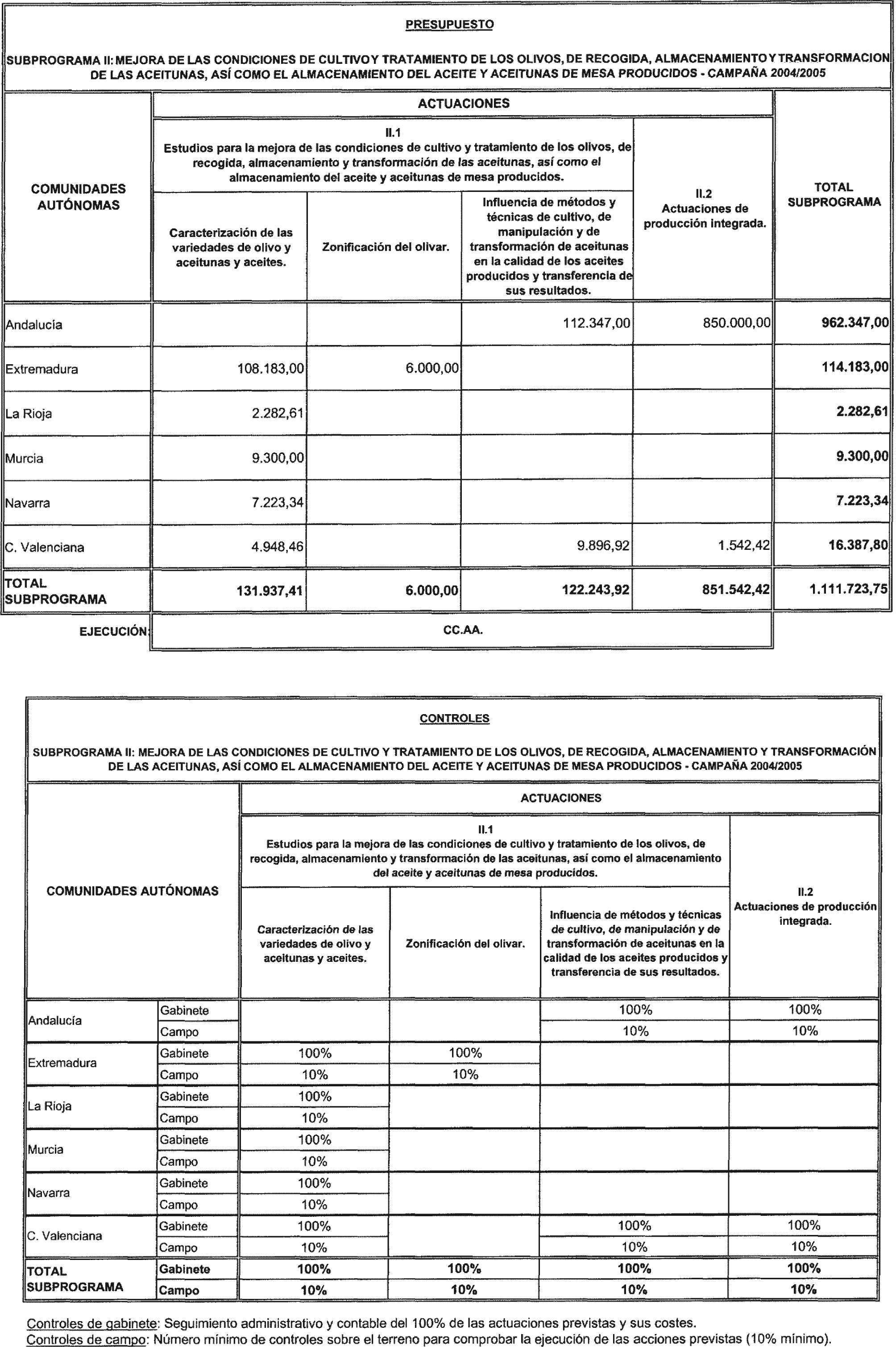 Imagen: /datos/imagenes/disp/2004/105/07984_11029031_image3.png