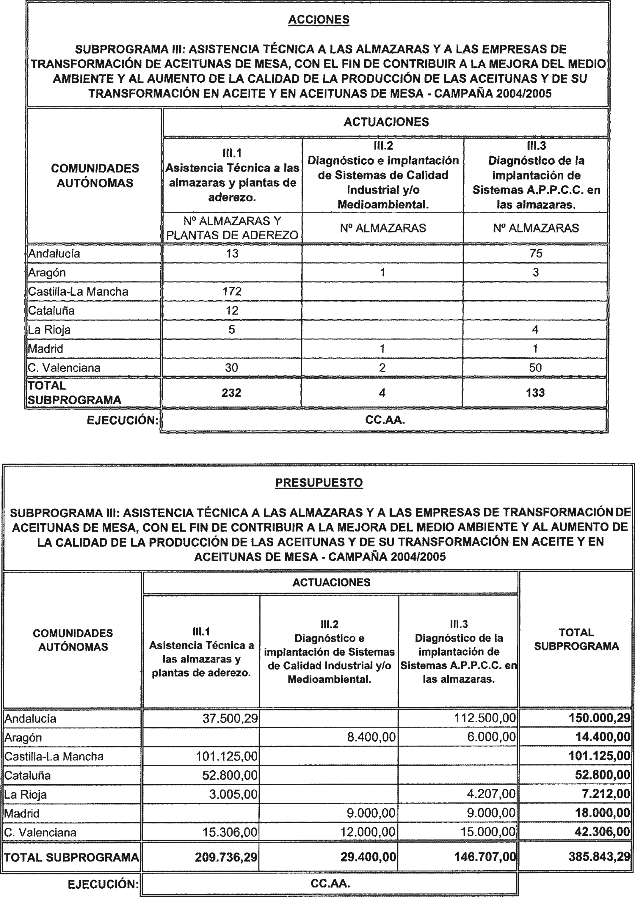 Imagen: /datos/imagenes/disp/2004/105/07984_11029031_image4.png