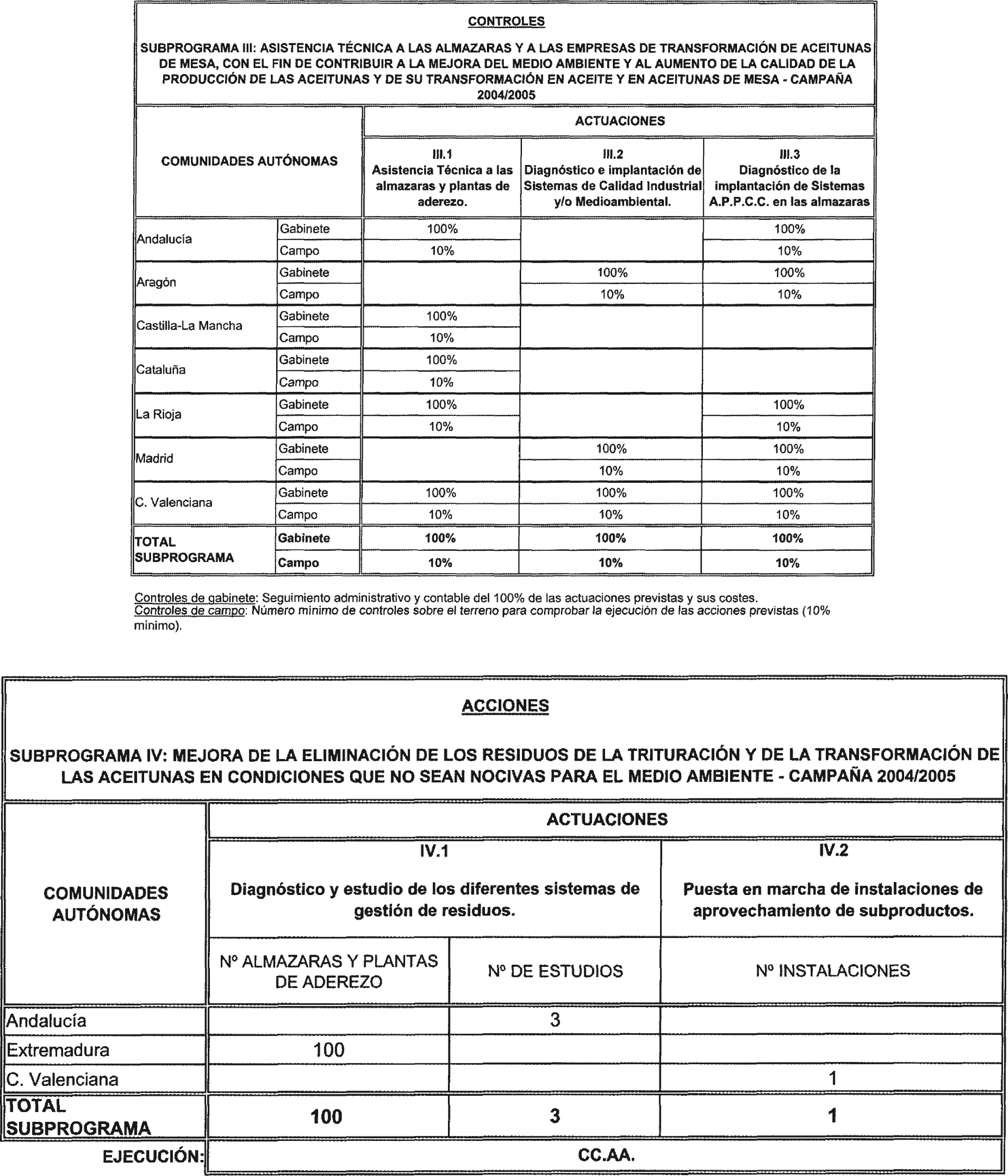 Imagen: /datos/imagenes/disp/2004/105/07984_11029031_image5.png