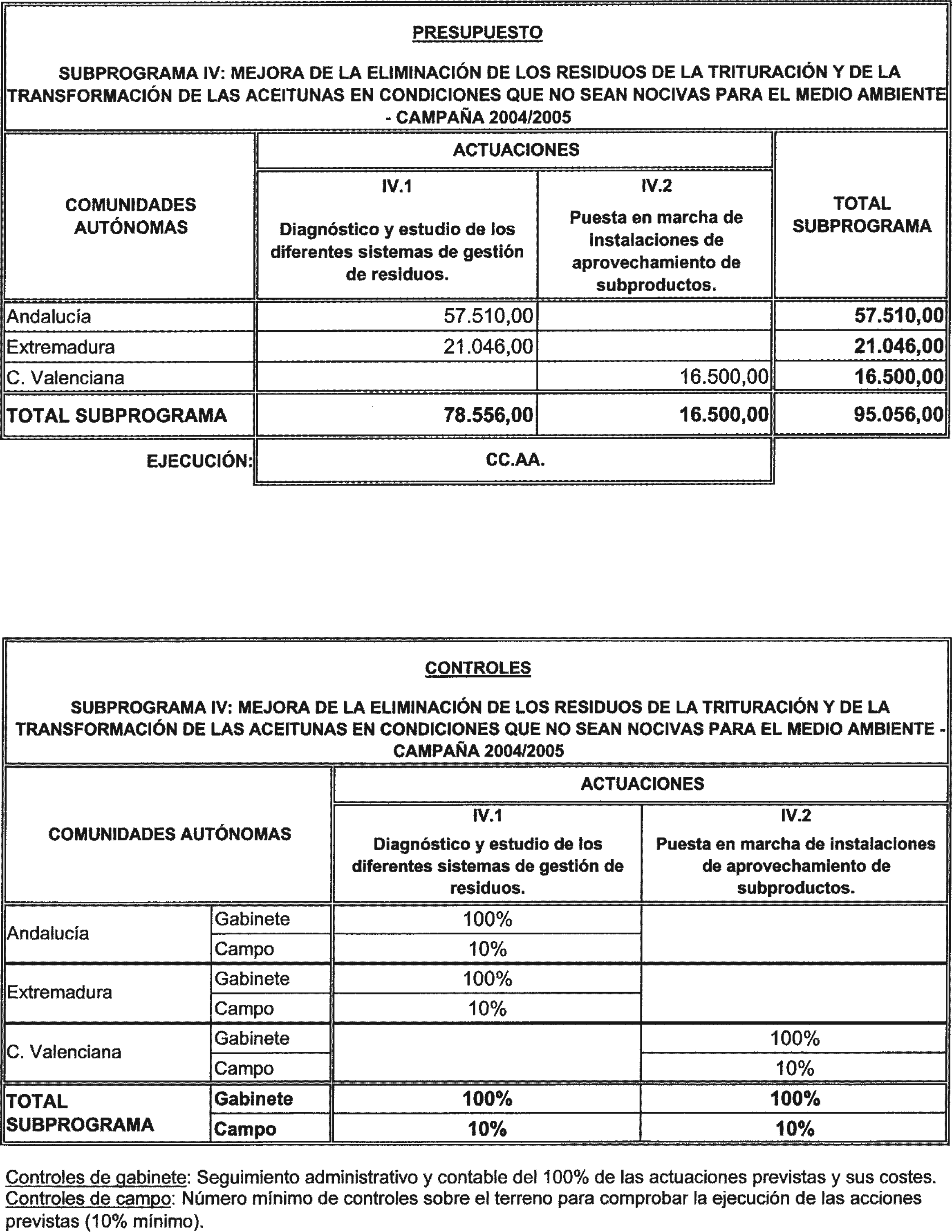 Imagen: /datos/imagenes/disp/2004/105/07984_11029031_image6.png