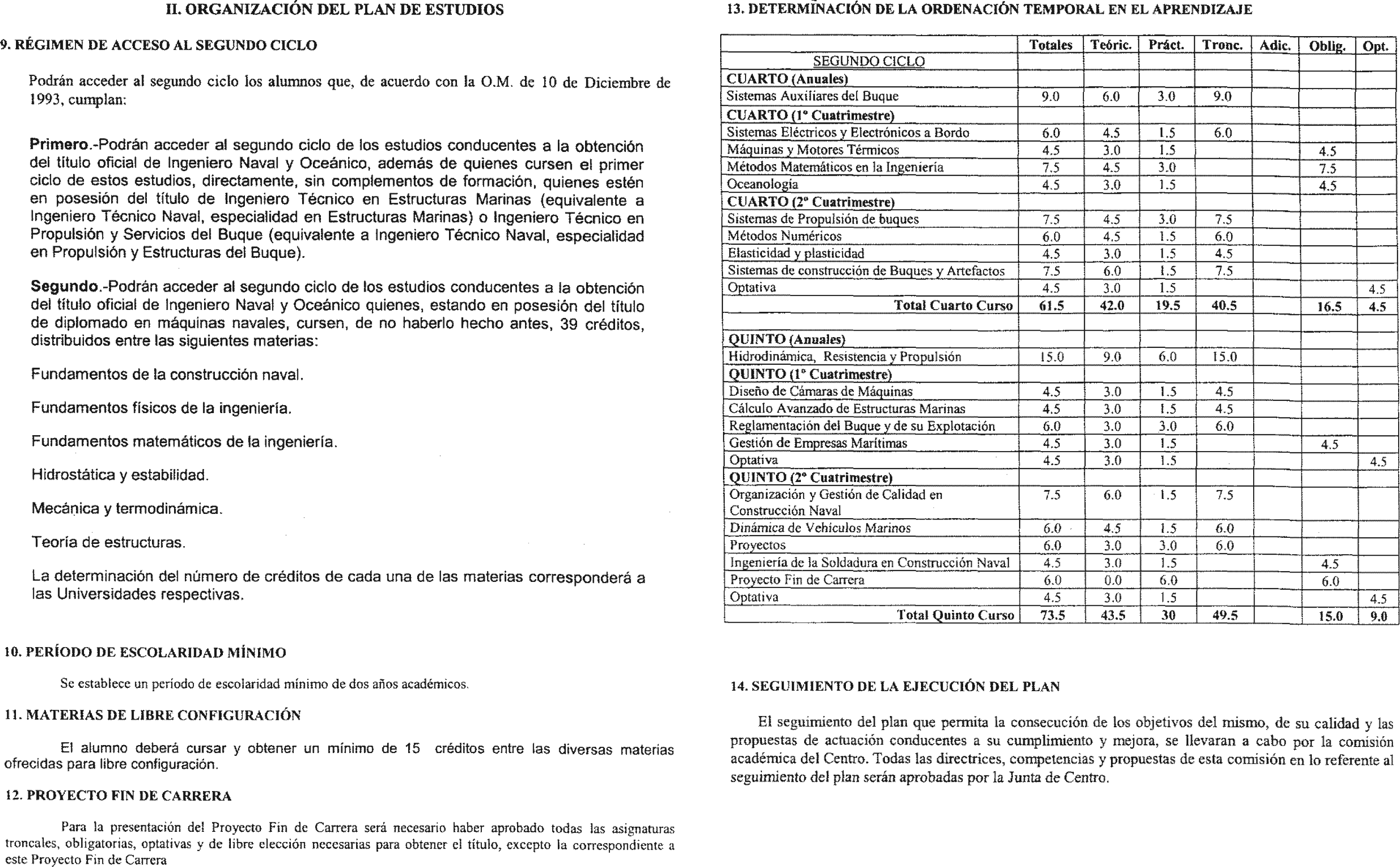Imagen: /datos/imagenes/disp/2004/108/08270_8545309_image9.png