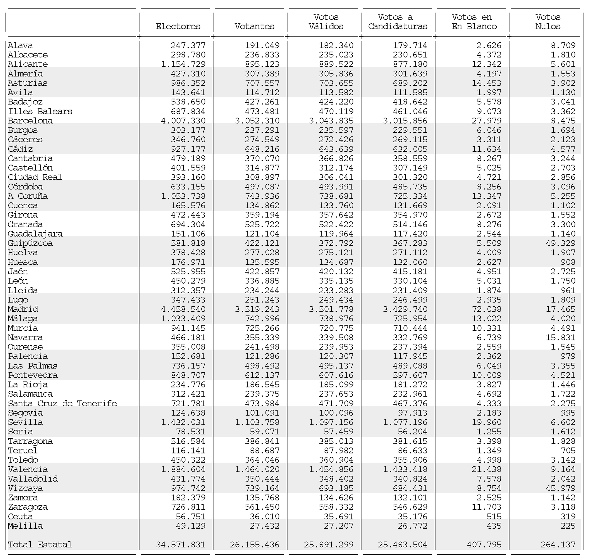 Imagen: /datos/imagenes/disp/2004/109/08358_11040964_image1.png