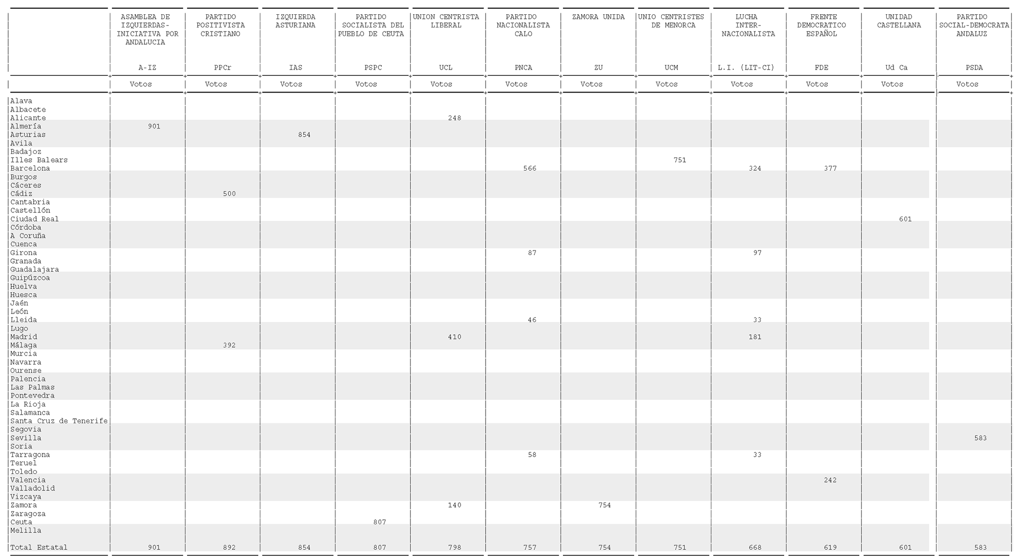 Imagen: /datos/imagenes/disp/2004/109/08358_11040964_image10.png