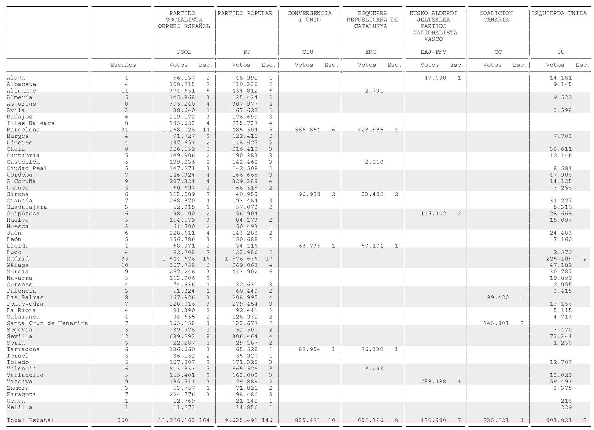 Imagen: /datos/imagenes/disp/2004/109/08358_11040964_image2.png