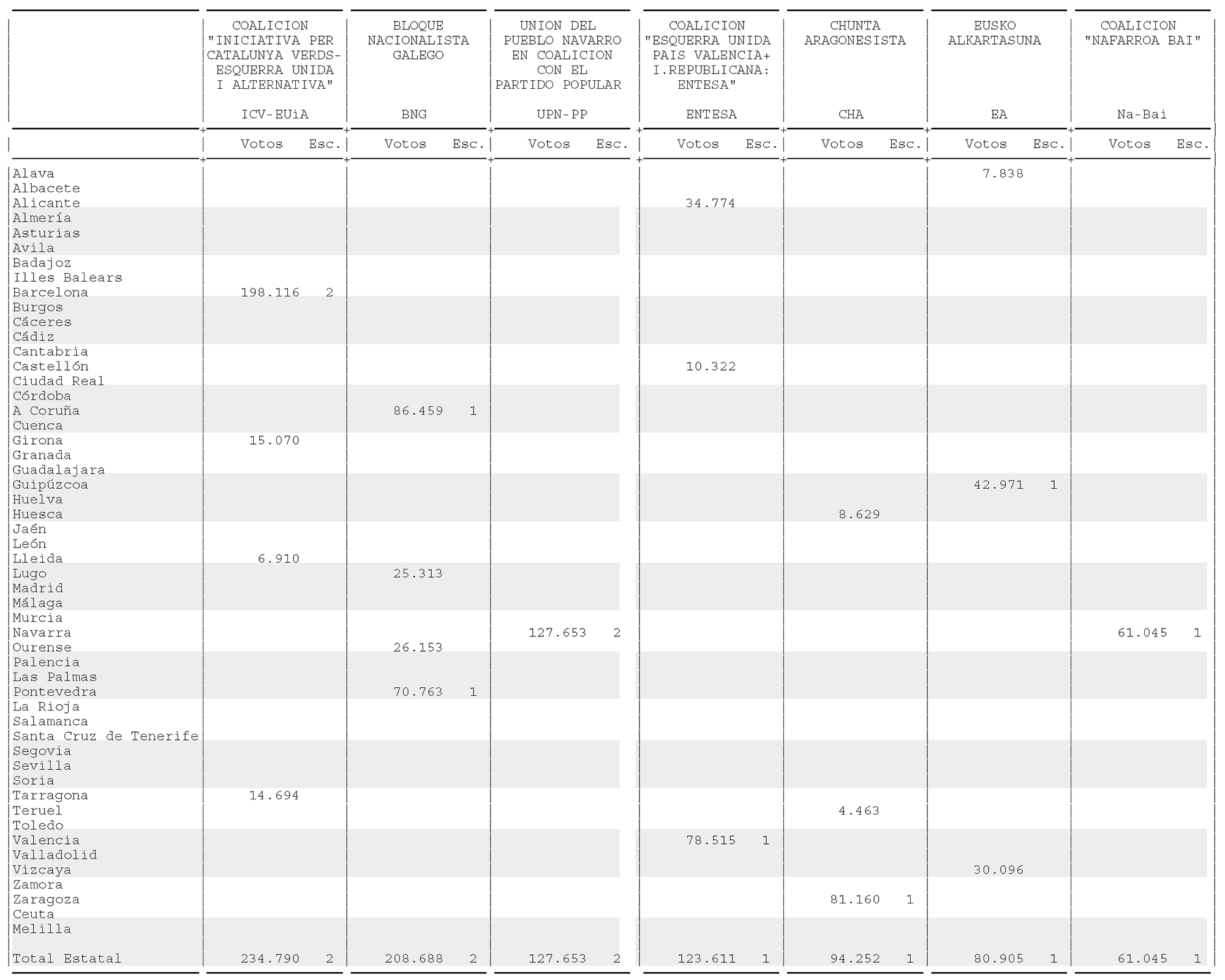 Imagen: /datos/imagenes/disp/2004/109/08358_11040964_image3.png