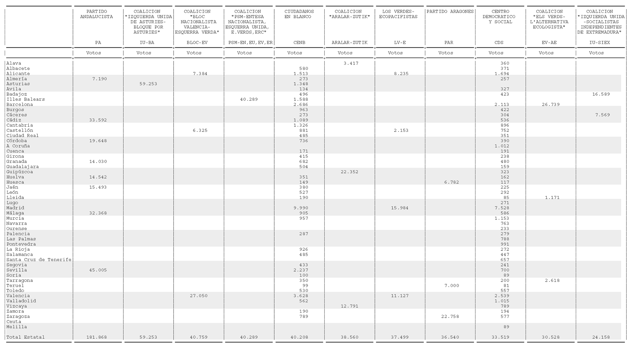 Imagen: /datos/imagenes/disp/2004/109/08358_11040964_image4.png