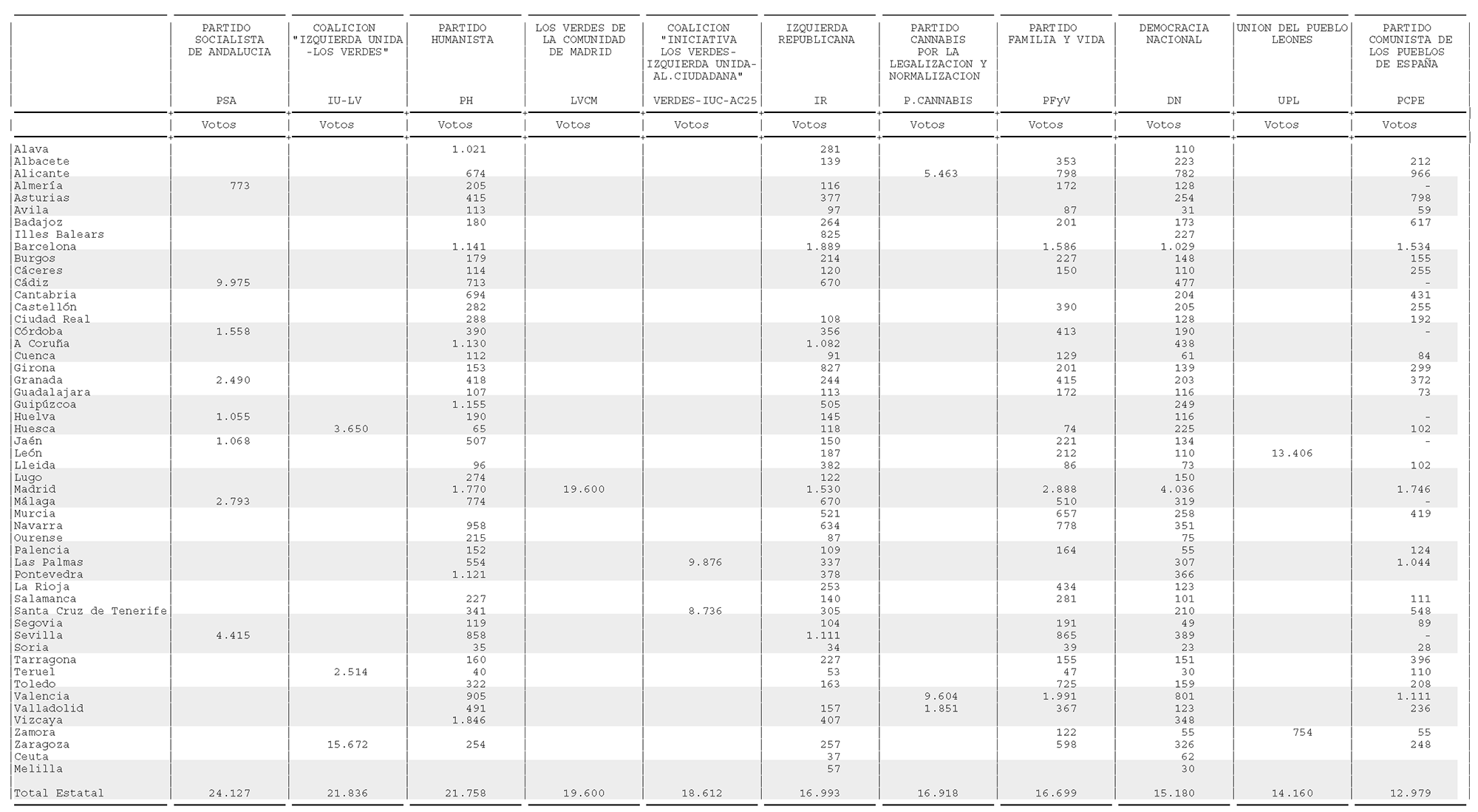 Imagen: /datos/imagenes/disp/2004/109/08358_11040964_image5.png