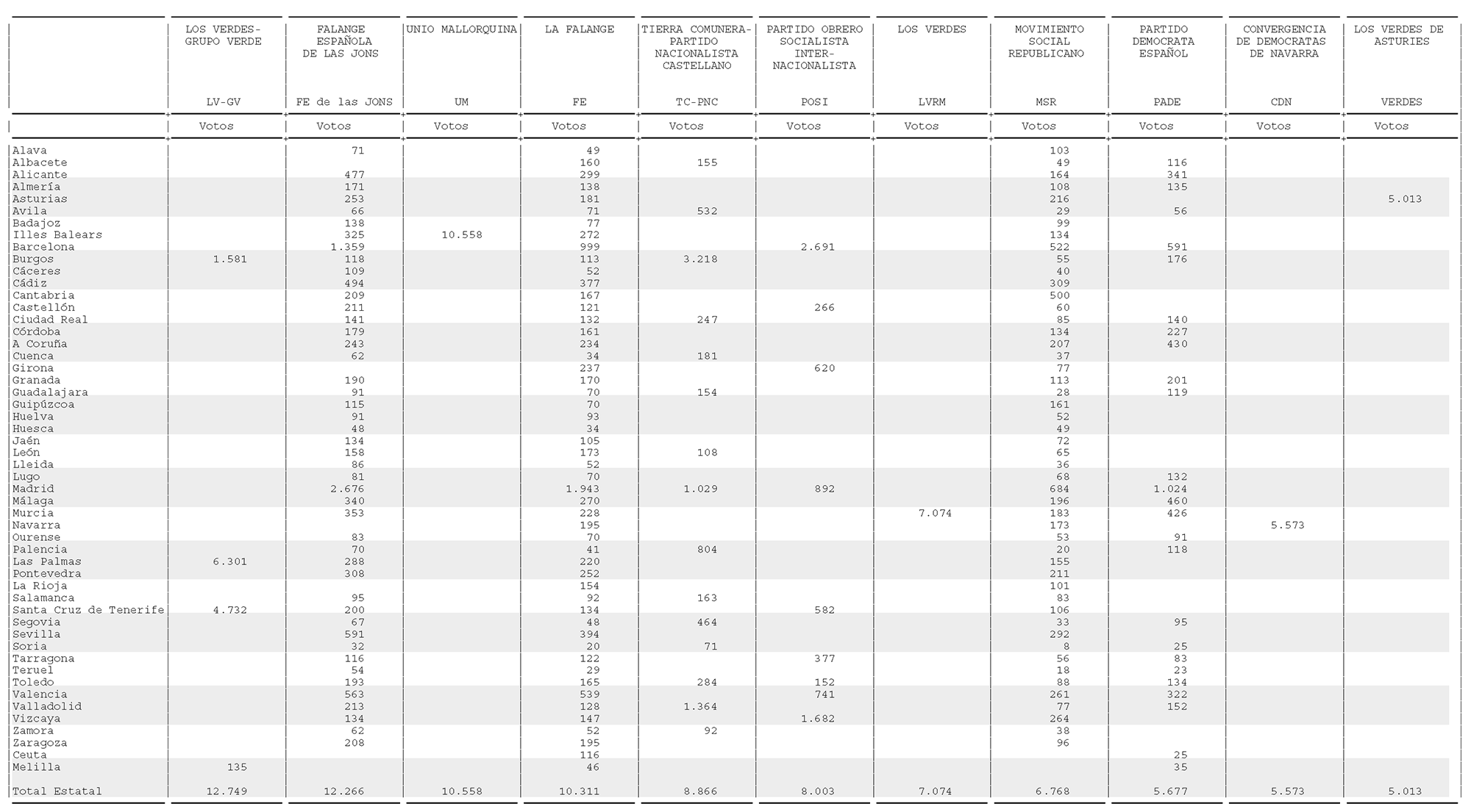 Imagen: /datos/imagenes/disp/2004/109/08358_11040964_image6.png