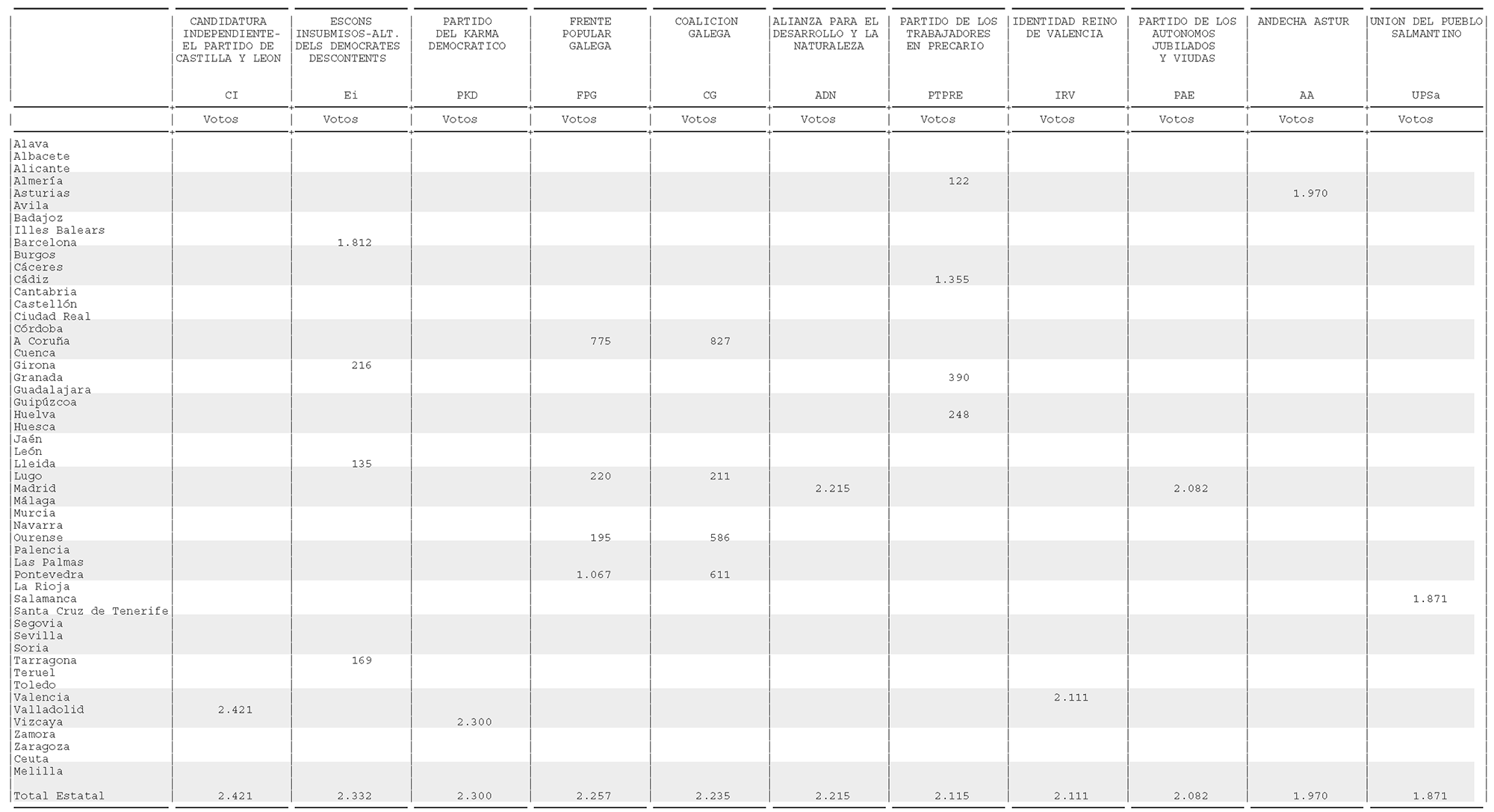 Imagen: /datos/imagenes/disp/2004/109/08358_11040964_image8.png