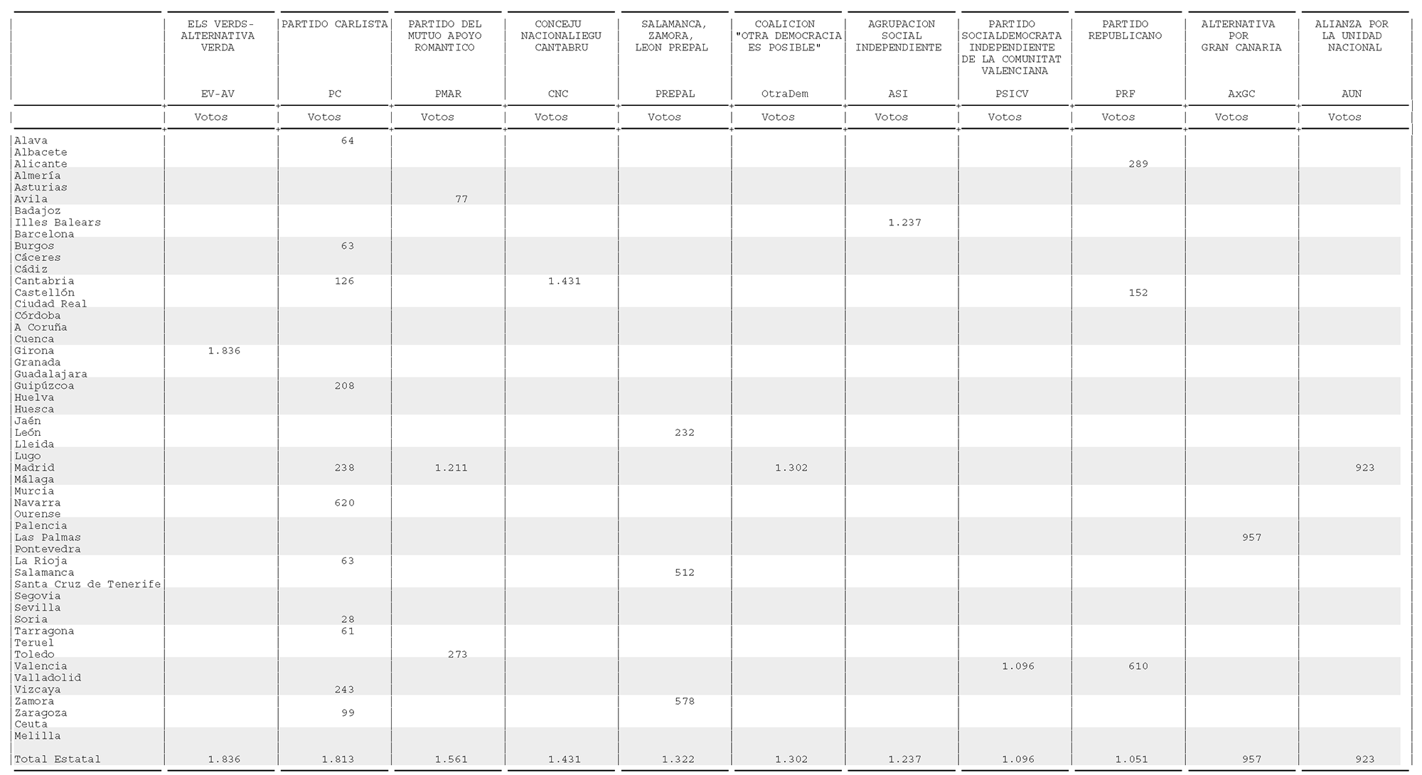 Imagen: /datos/imagenes/disp/2004/109/08358_11040964_image9.png