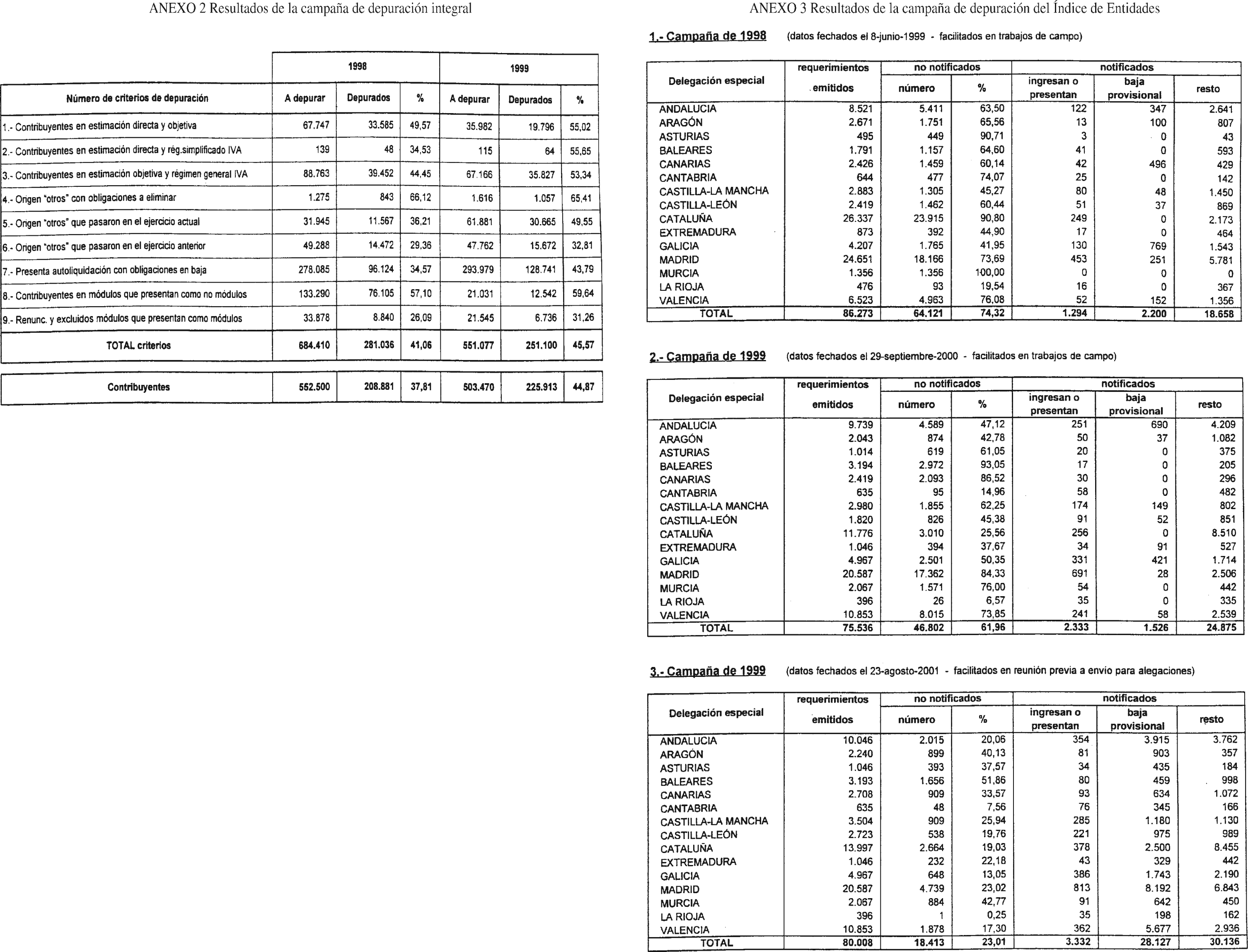 Imagen: /datos/imagenes/disp/2004/11/00657_9449979_image23.png