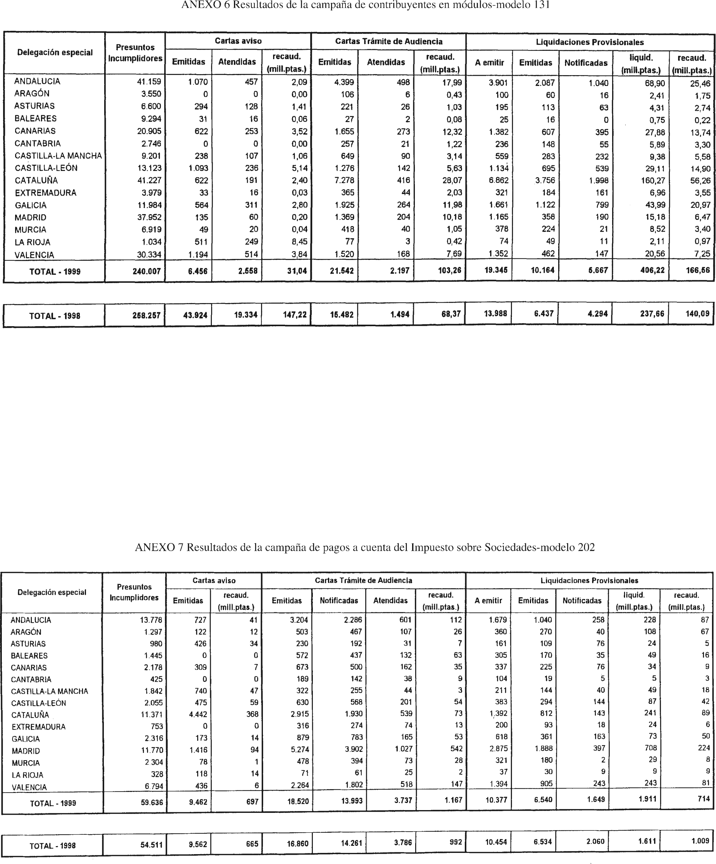 Imagen: /datos/imagenes/disp/2004/11/00657_9449979_image25.png